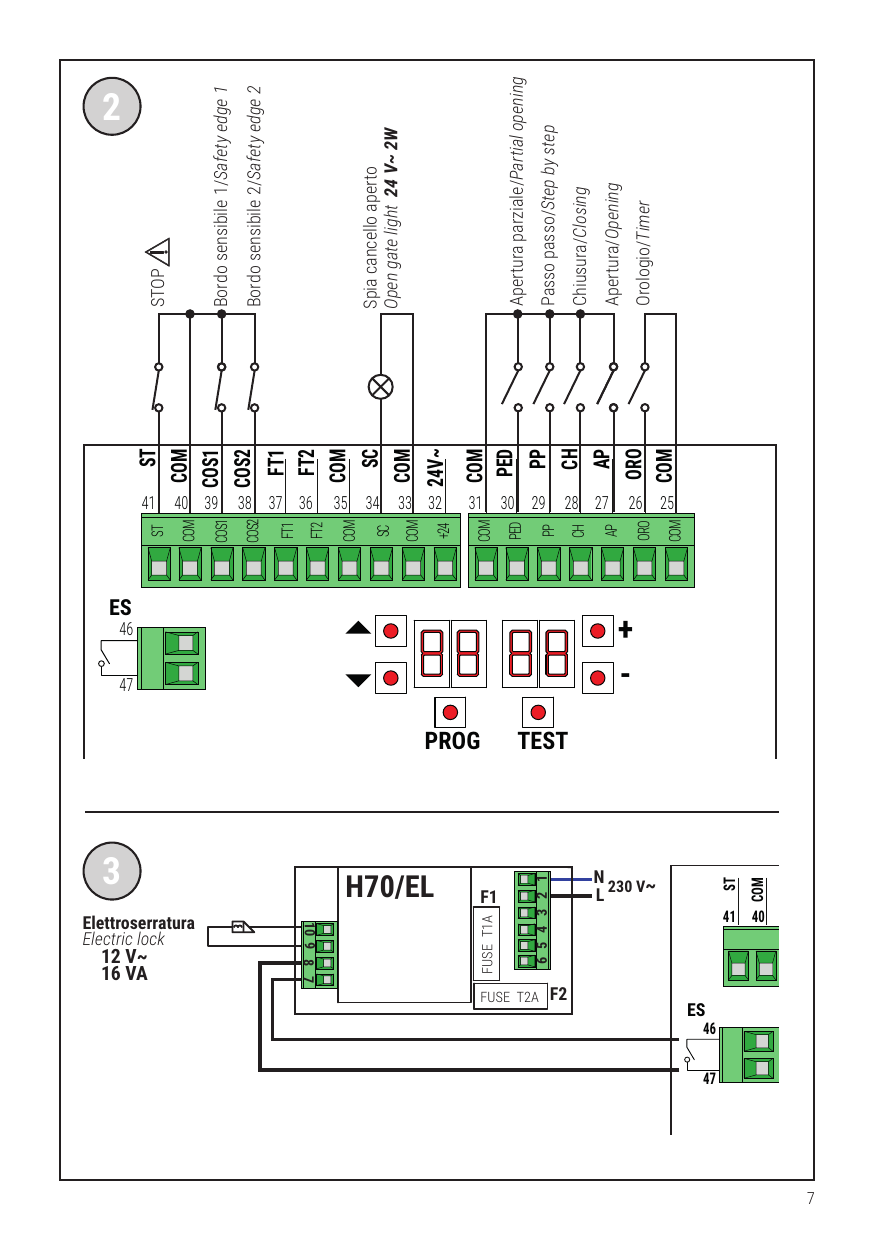 Fig. 2 et 3 — Raccordement des commandes (STOP, bords sensibles, spia portail ouvert, PED, PP, CH, AP, horloge) et de l'électroserrure H70/EL