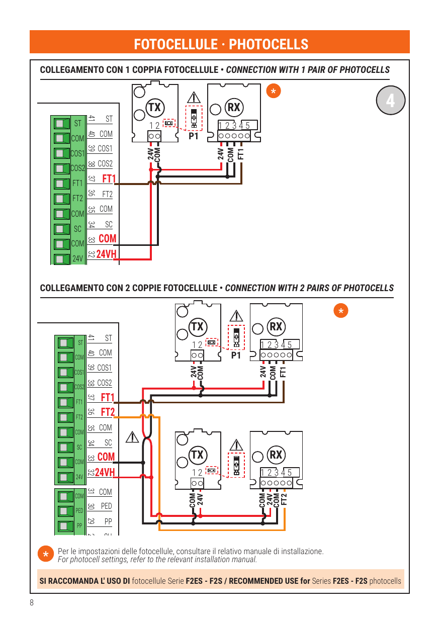 Fig. 4 — Raccordement des photocellules (1 ou 2 paires) série F2ES / F2S