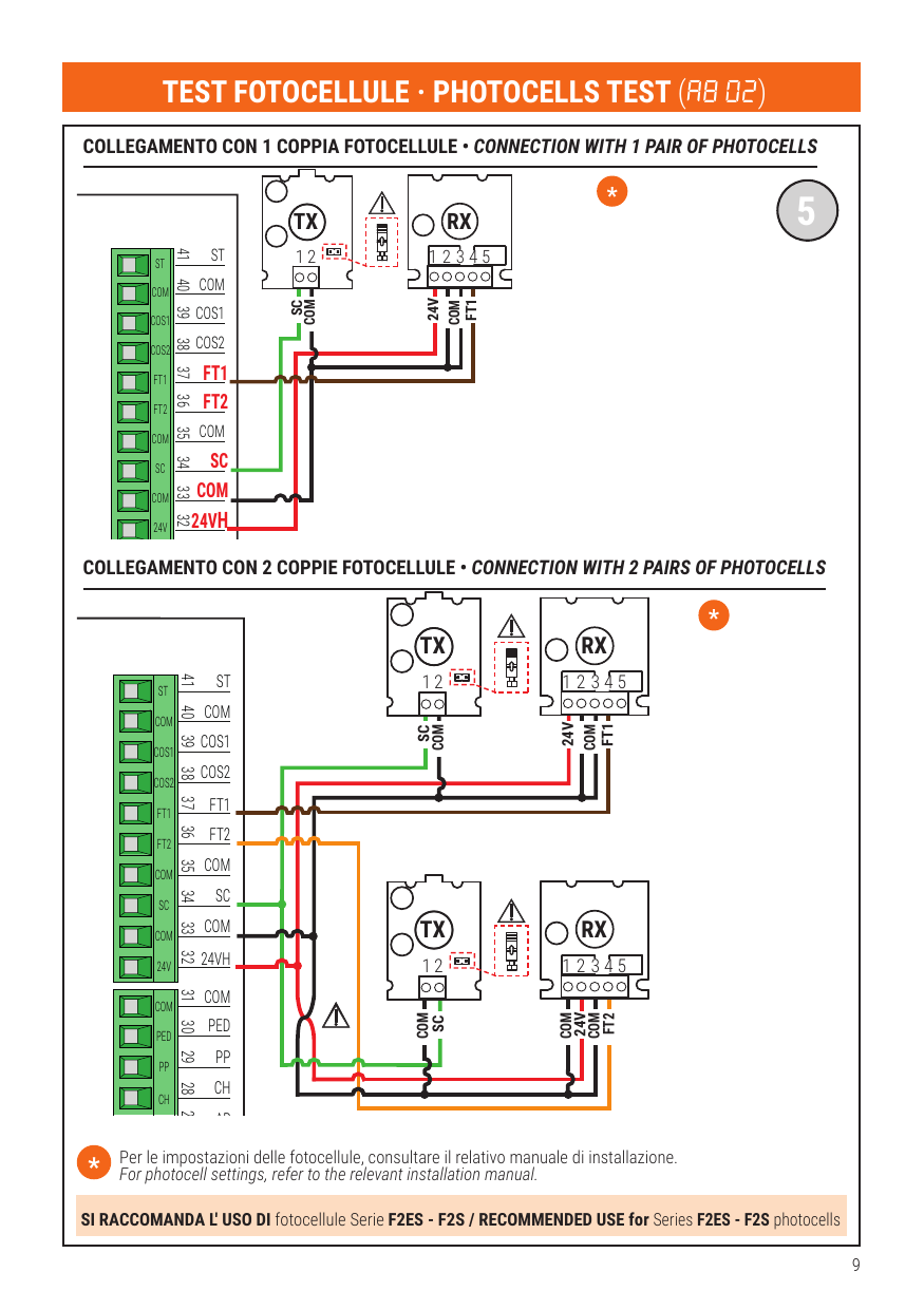 Fig. 5 — Test photocellules (AB 02) : raccordement avec 1 ou 2 paires de photocellules