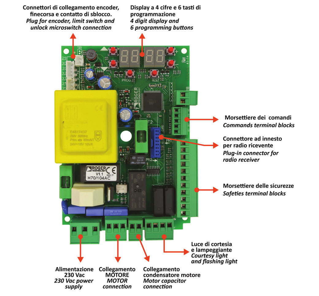 Carte H70/104AC avec repérage des connecteurs et borniers