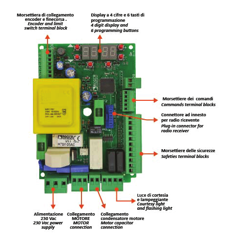 Carte H70/105AC avec repérage des connecteurs et borniers