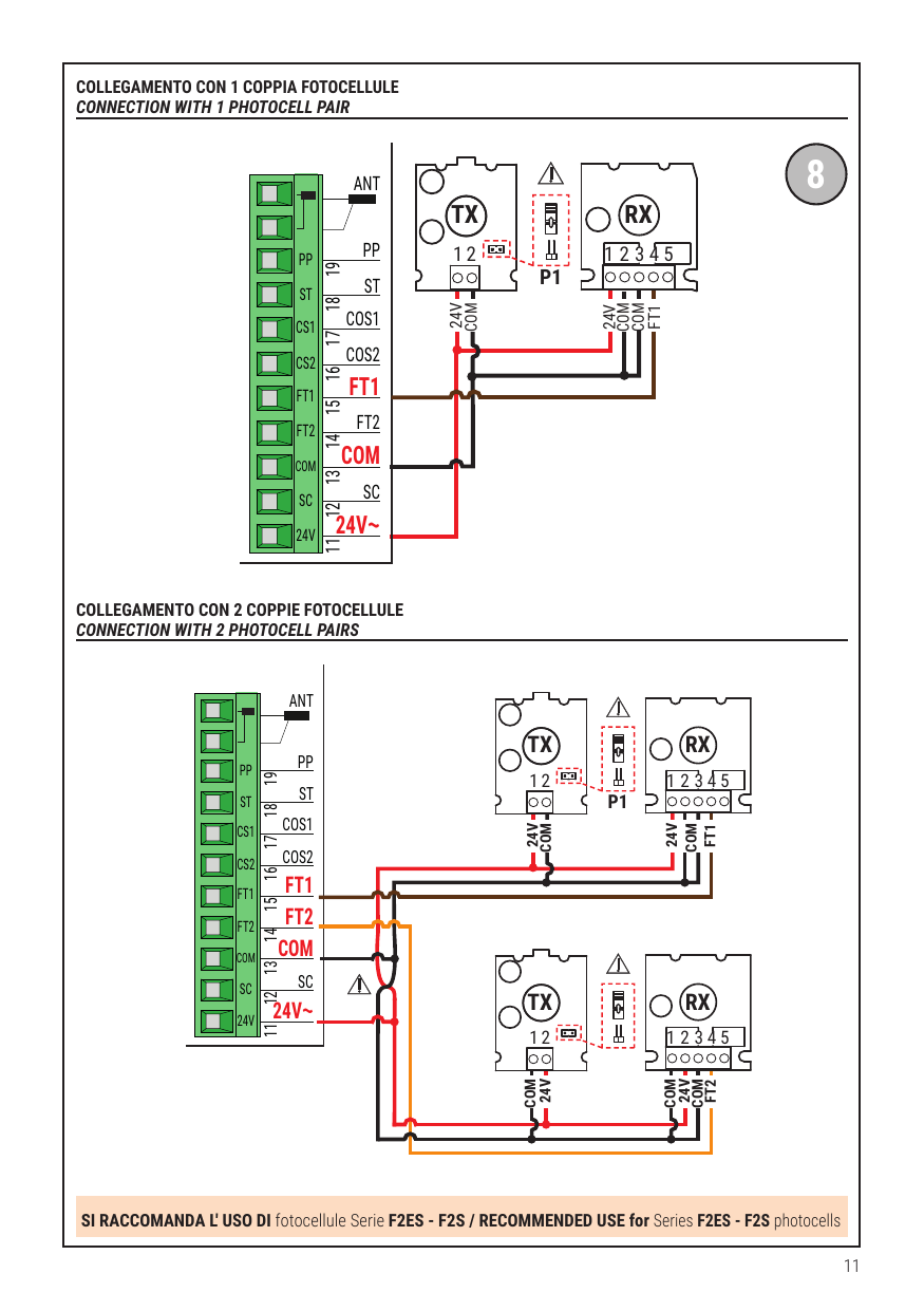 Raccordement photocellules Série F2ES - F2S : connexion avec 1 paire de photocellules et avec 2 paires de photocellules (TX / RX).