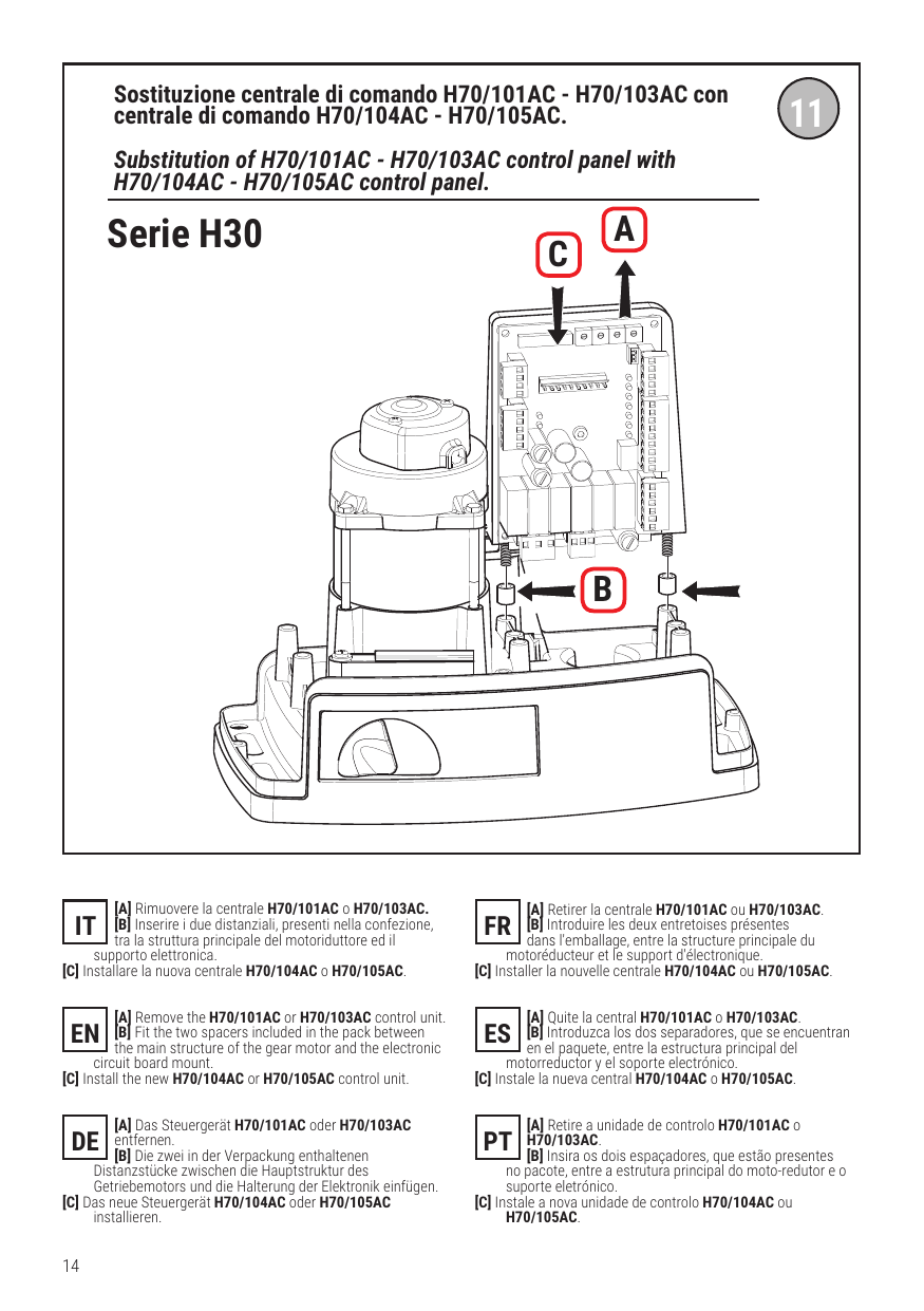 Remplacement de la centrale sur la Série H30 : [A] retirer la centrale H70/101AC ou H70/103AC, [B] introduire les deux entretoises, [C] installer la nouvelle centrale H70/104AC ou H70/105AC.