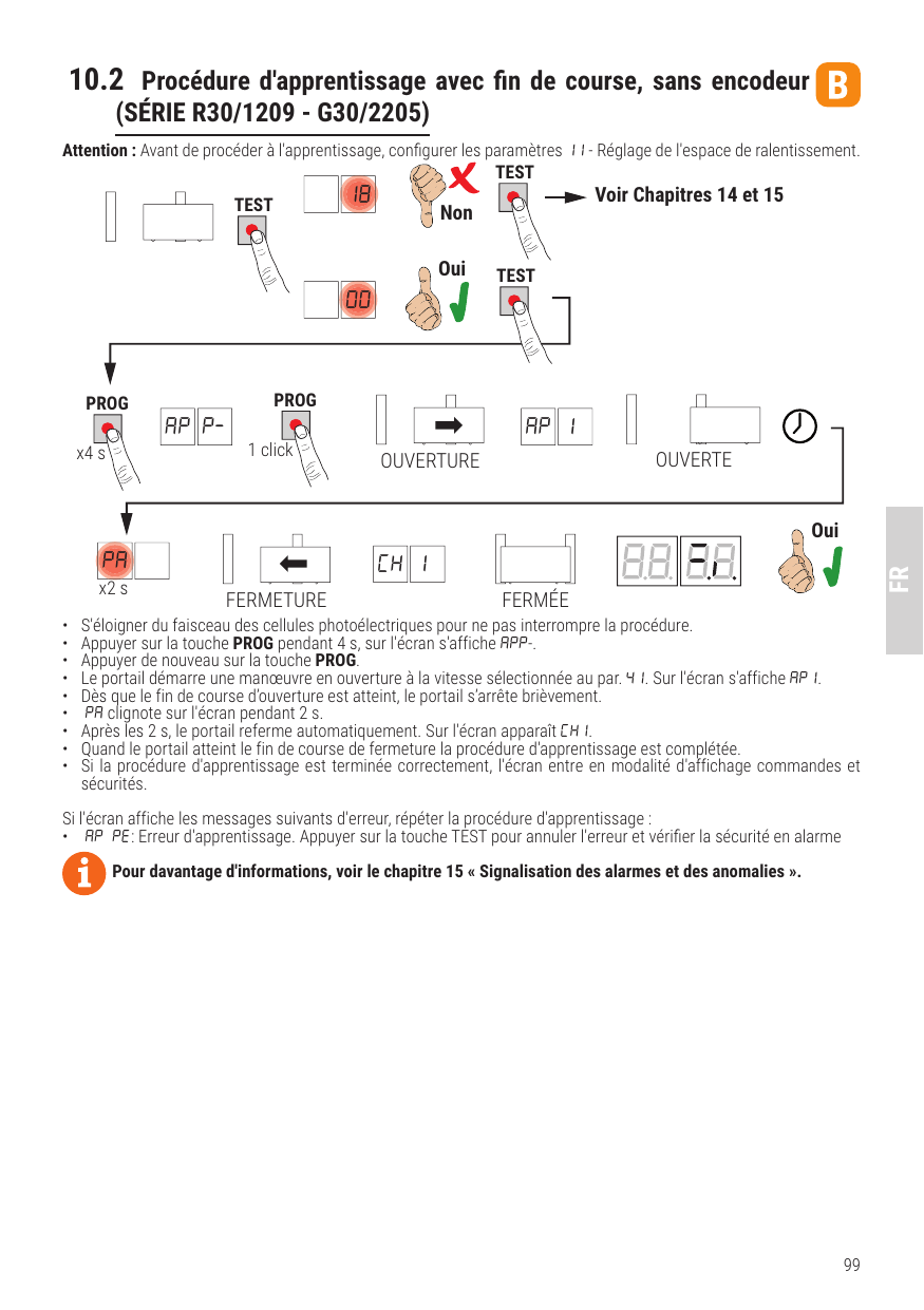 Séquence de la procédure d'apprentissage avec fin de course sans encodeur (TEST, PROG, ouverture AP 1, PA, fermeture CH 1).