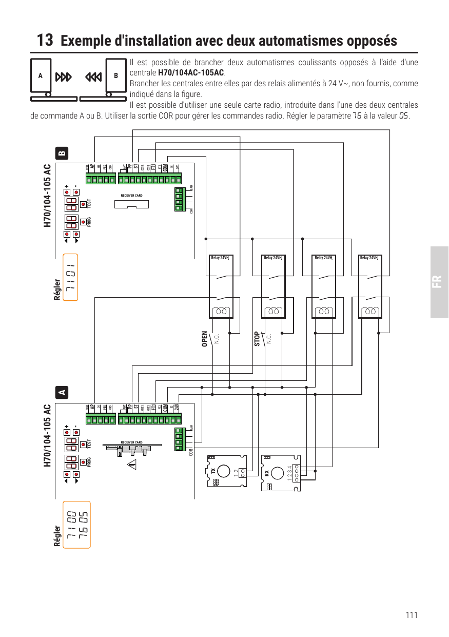 Schéma d'installation de deux centrales H70/104-105 AC opposées (A et B) reliées par des relais 24 V~, avec photocellules TX/RX, commande OPEN (N.O.) et STOP (N.C.). Réglages : centrale A 71 00 et 76 05 ; centrale B 71 01.