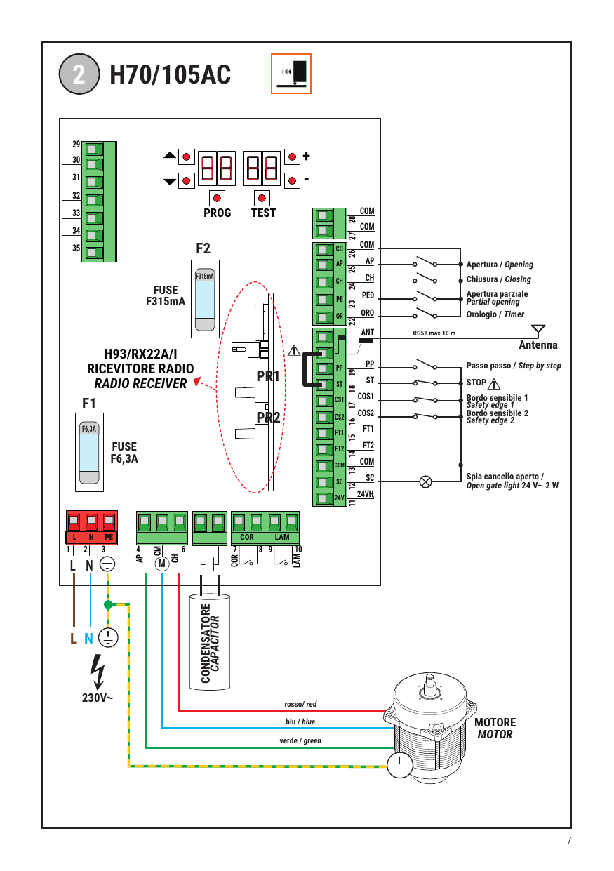 Schéma de raccordement H70/105AC : borniers des commandes et des sécurités, bornes 29 à 35, antenne, récepteur radio H93/RX22A/I, fusibles, alimentation 230 V~, condensateur, moteur.
