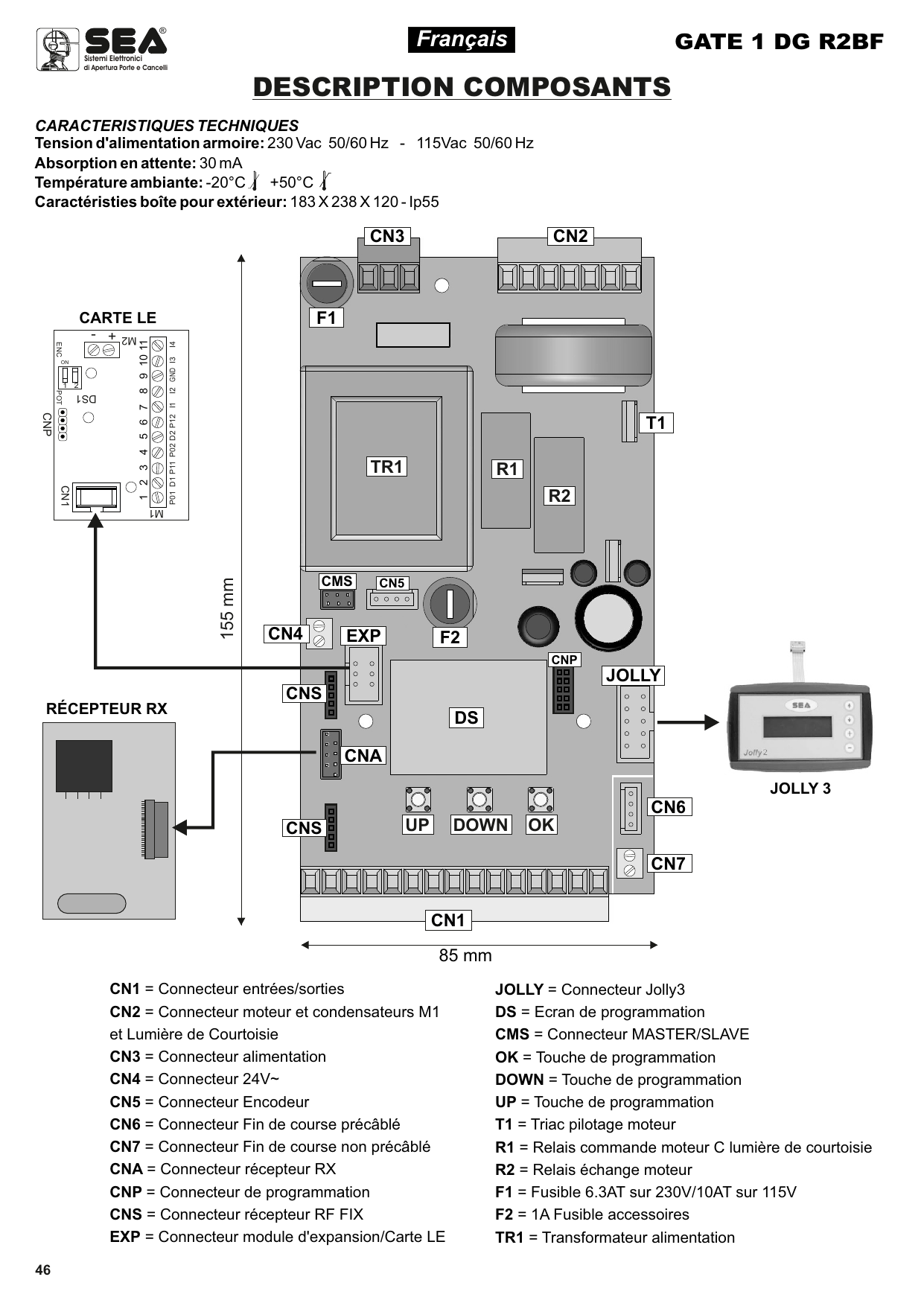 Schéma d'implantation des connecteurs et composants sur la carte (CN1 à CN7, CNA, CNP, CNS, EXP, JOLLY, CMS, DS, touches UP/DOWN/OK, carte LE) — dimensions 155 mm × 85 mm
