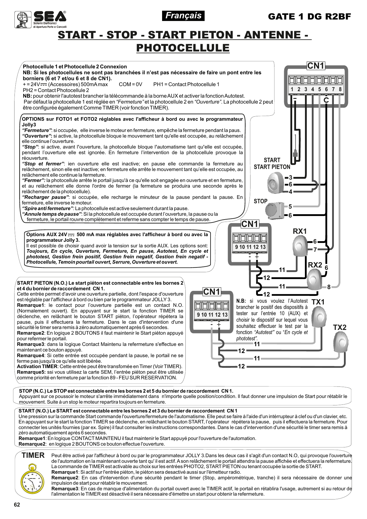 Schéma de câblage des entrées sur CN1 : Start, Stop, Start piéton, antenne, photocellules RX/TX, options AUX