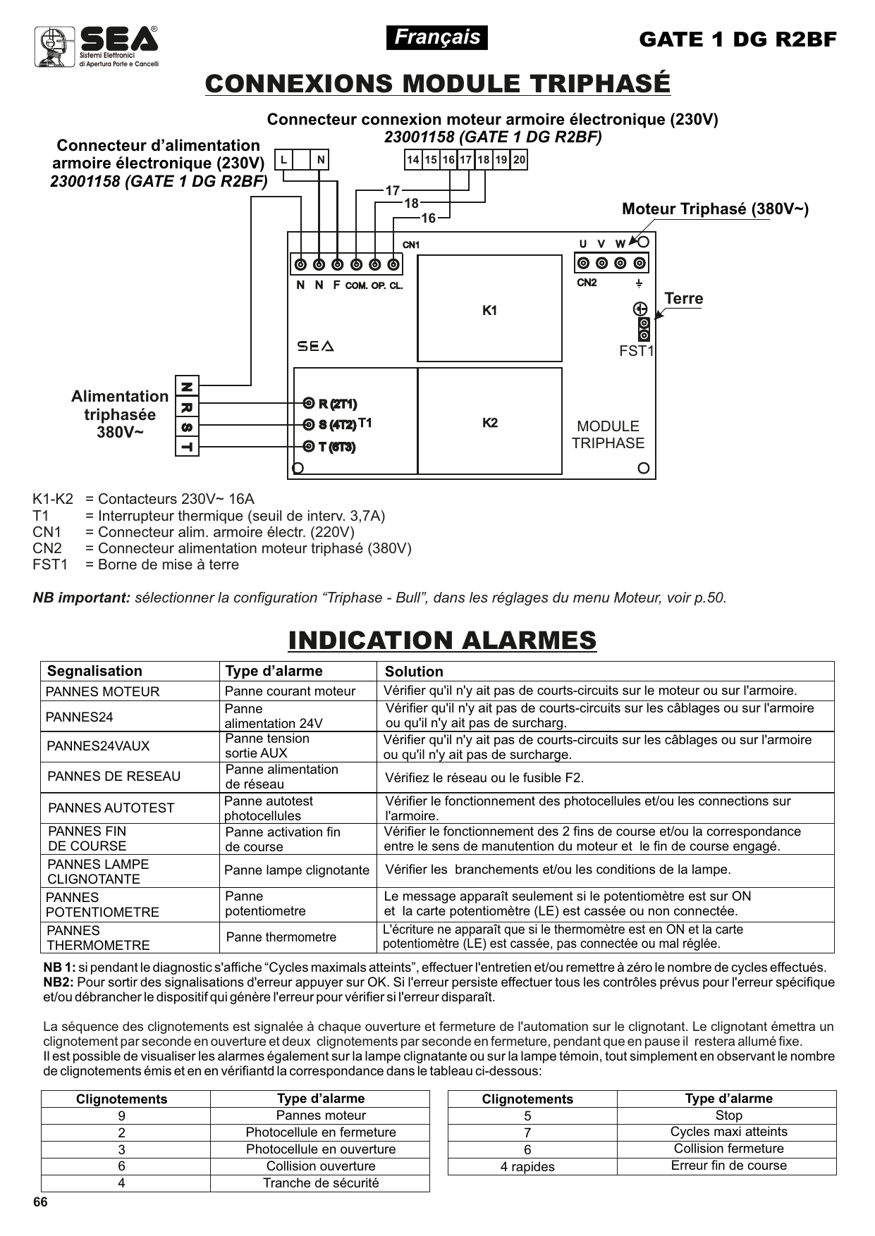 Schéma de raccordement du module triphasé : alimentation 380V~, contacteurs K1/K2, interrupteur thermique T1, moteur triphasé U/V/W, mise à terre FST1