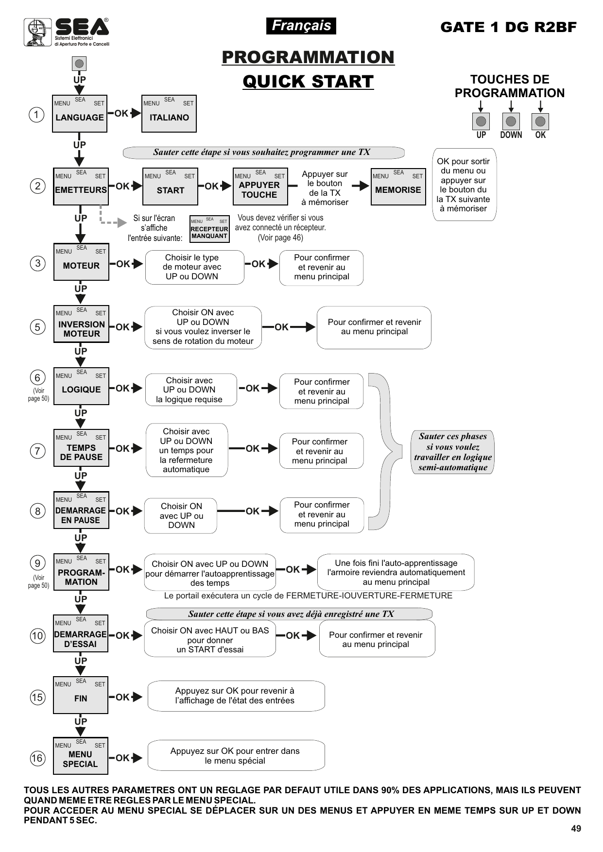 Organigramme de programmation Quick Start avec les touches UP, DOWN, OK