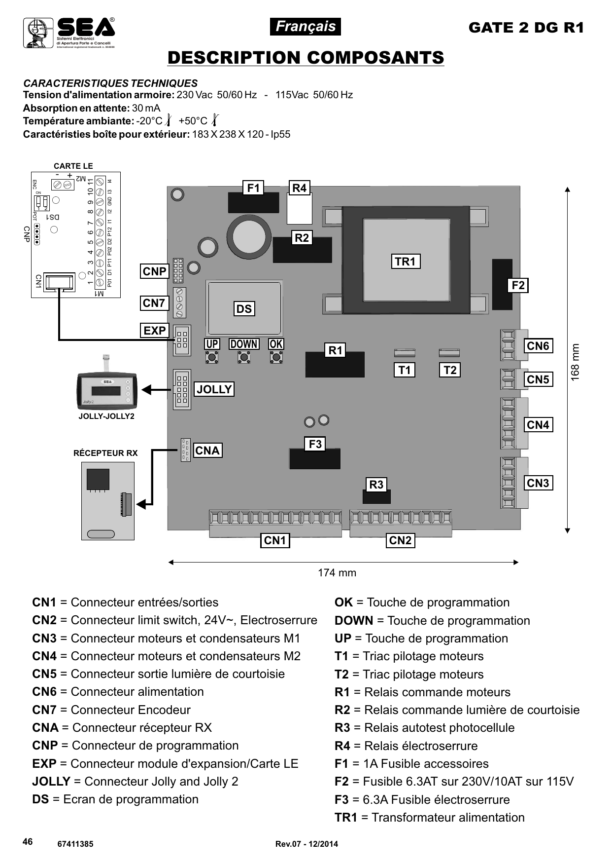 Schéma d'implantation des composants et connecteurs sur la carte (dimensions 174 mm × 168 mm)