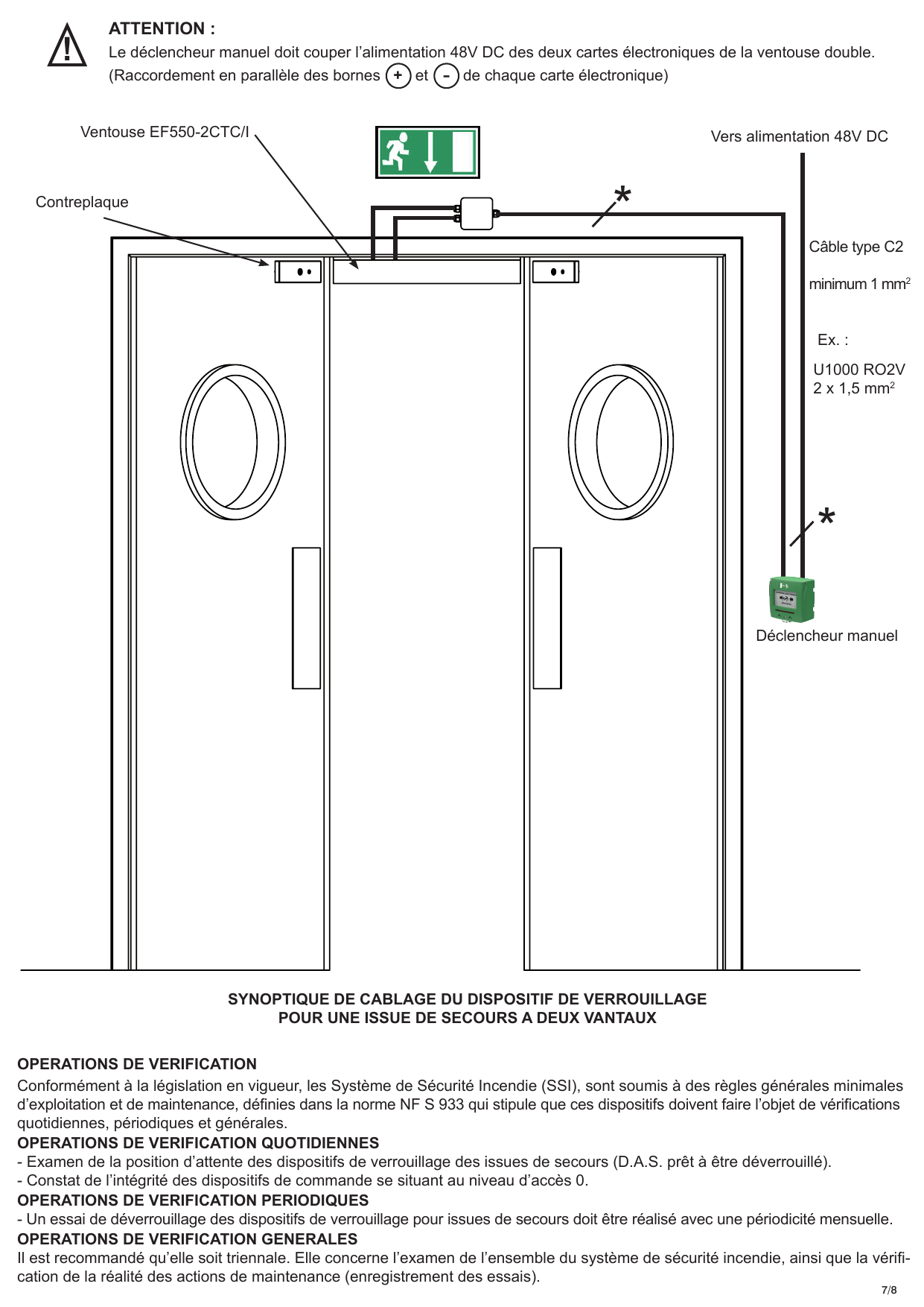 Schéma de câblage d'une issue de secours à deux vantaux : Ventouse EF550-2CTC/I, contreplaque, déclencheur manuel, alimentation 48V DC, câble type C2 minimum 1 mm² (ex. : U1000 RO2V 2 x 1,5 mm²).