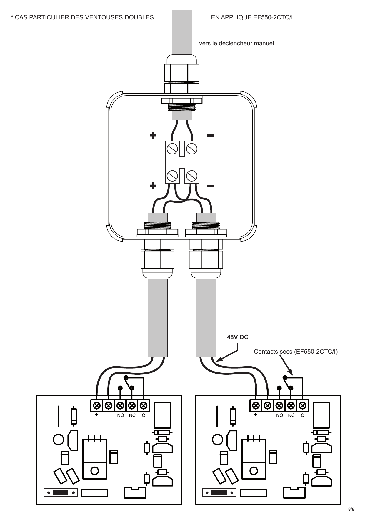 Schéma de raccordement du cas particulier des ventouses doubles EF550-2CTC/I : boîte de dérivation vers le déclencheur manuel, alimentation 48V DC, contacts secs, avec les deux cartes électroniques et leurs bornes « + - NO NC C ».