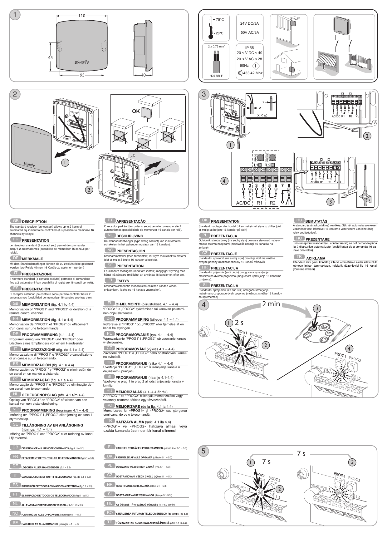 Fig. 1 — Dimensions du récepteur et pictogrammes des caractéristiques techniques (température, tensions, câble, IP55, fréquence radio, exemples d'installation portail/volet).