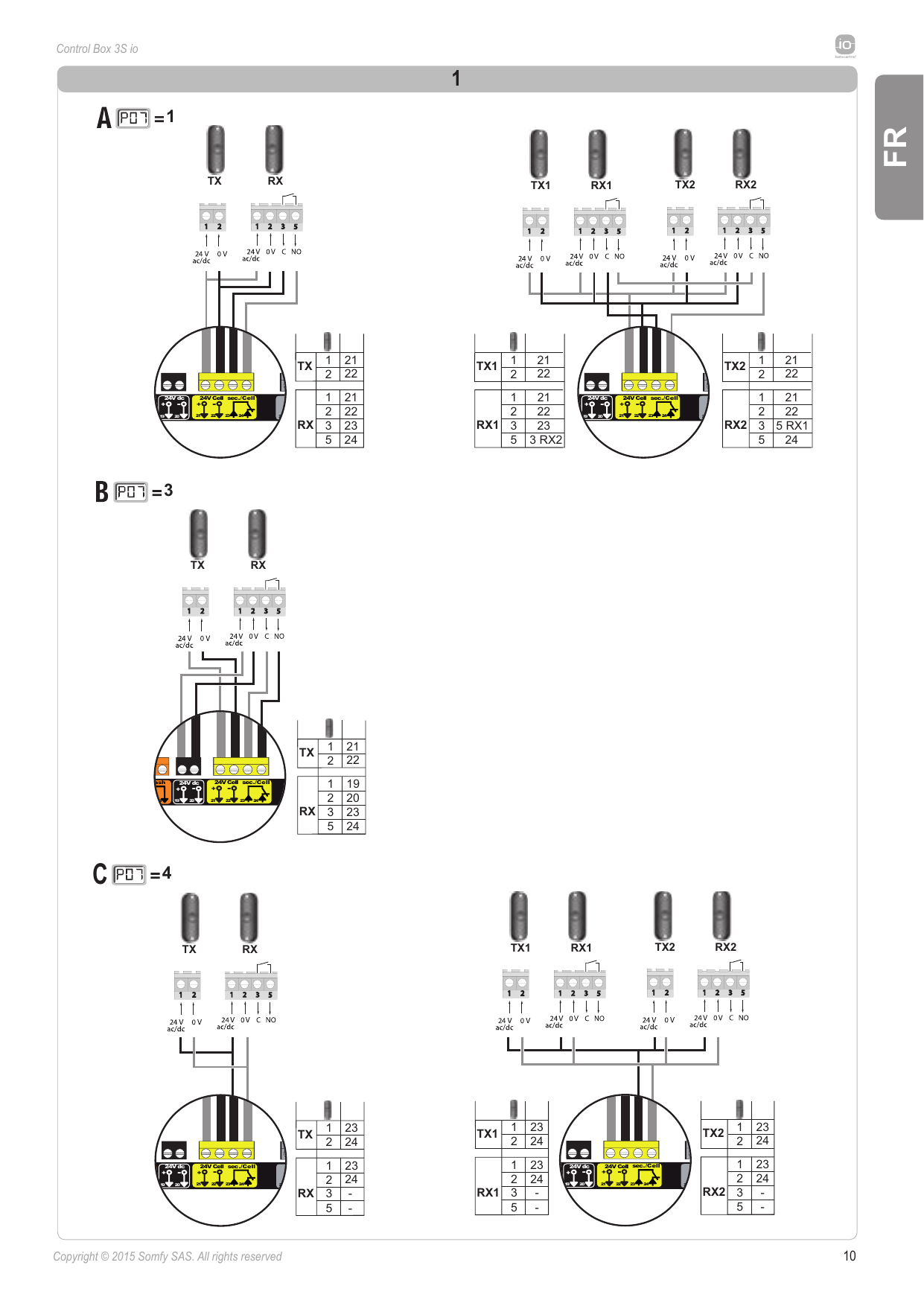 Schéma de raccordement de la cellule reflex (P07 = 2)
