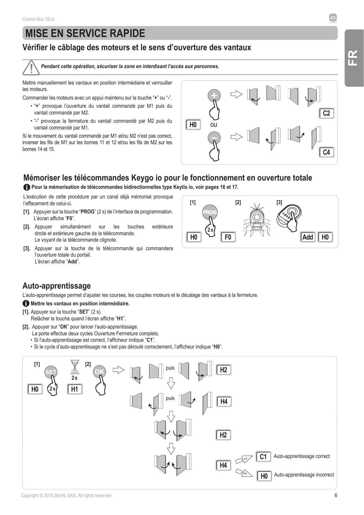 Déroulement du cycle d'auto-apprentissage