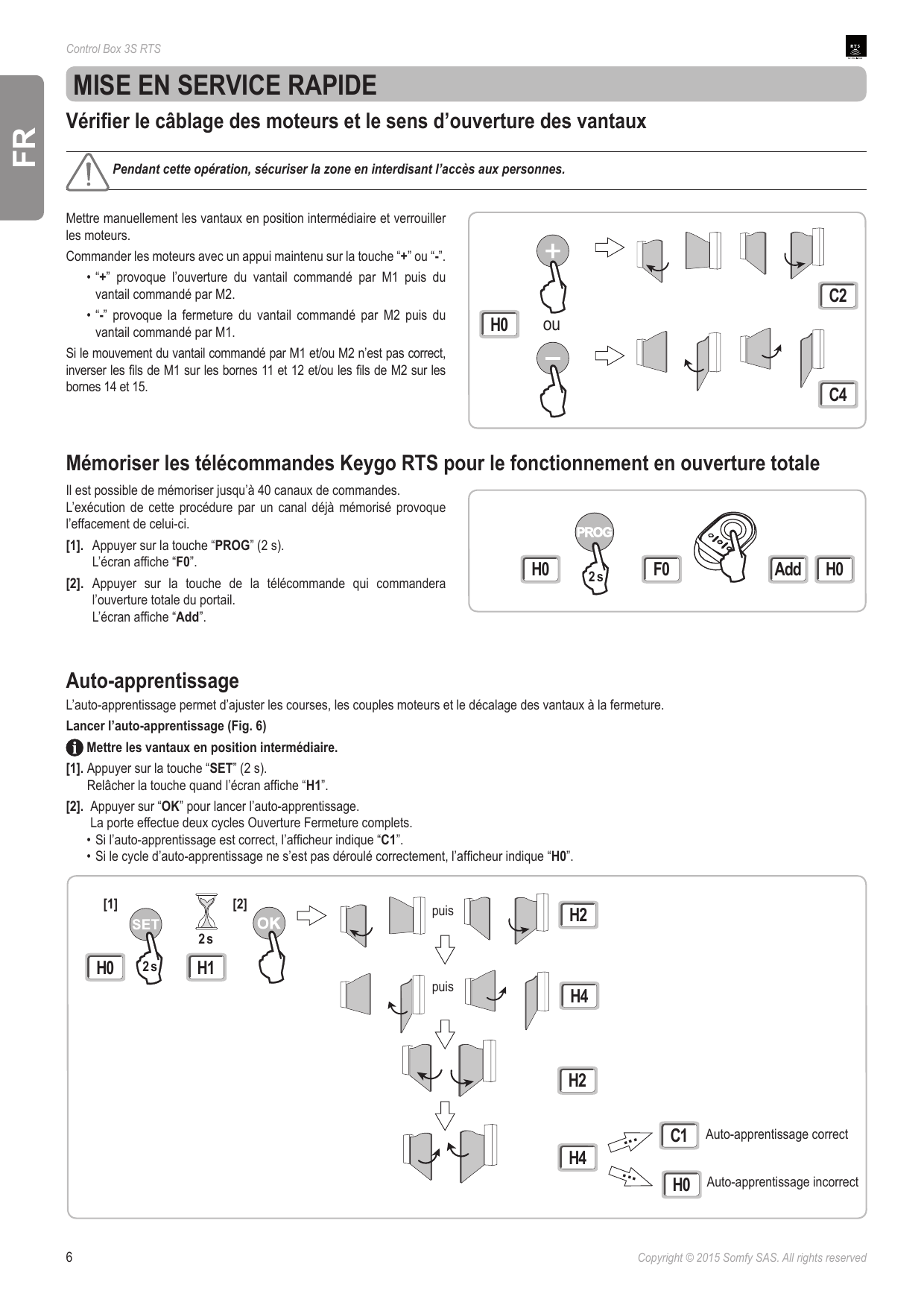 Séquence d'auto-apprentissage : cycles ouverture/fermeture des vantaux