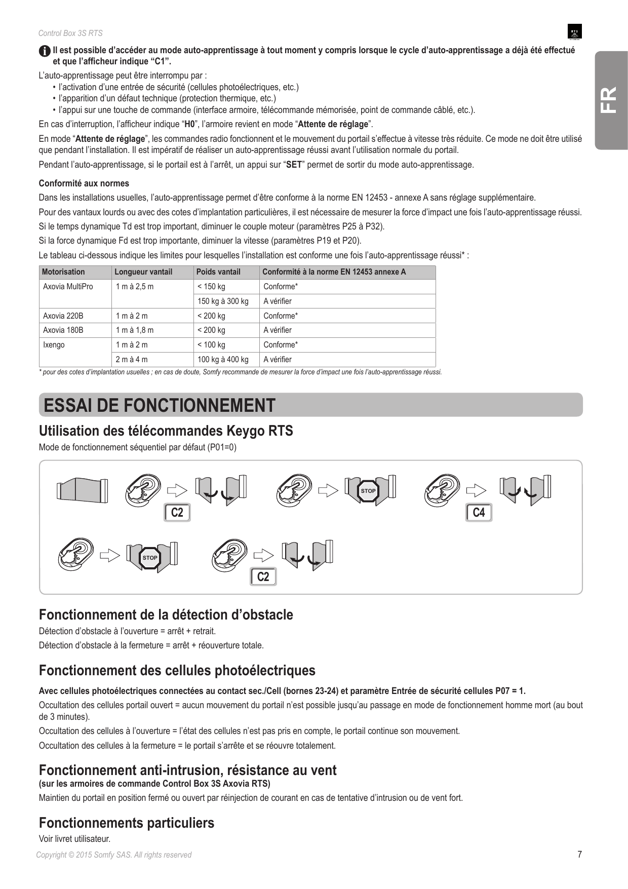 Cycle séquentiel de commande par télécommande Keygo RTS