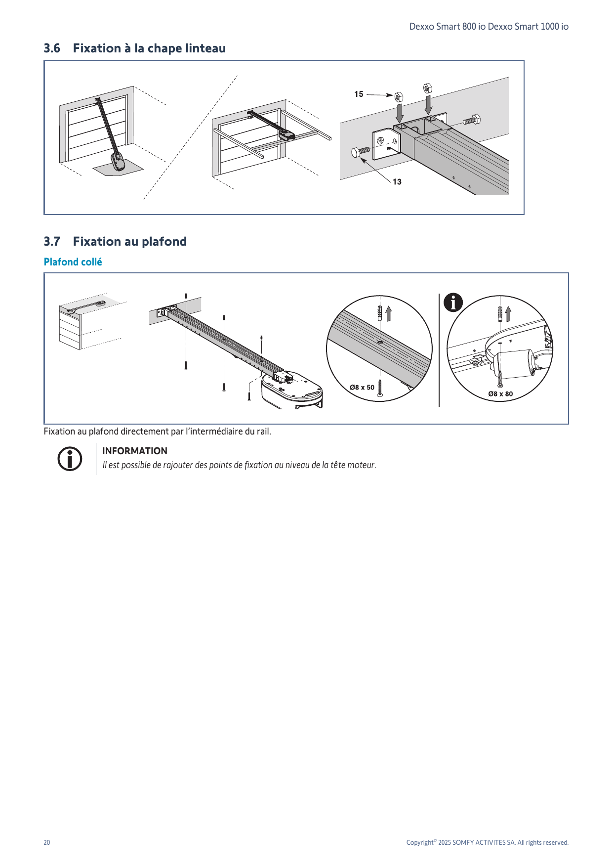 Fixation du rail à la chape linteau (écrous rep. 15, vis rep. 13)