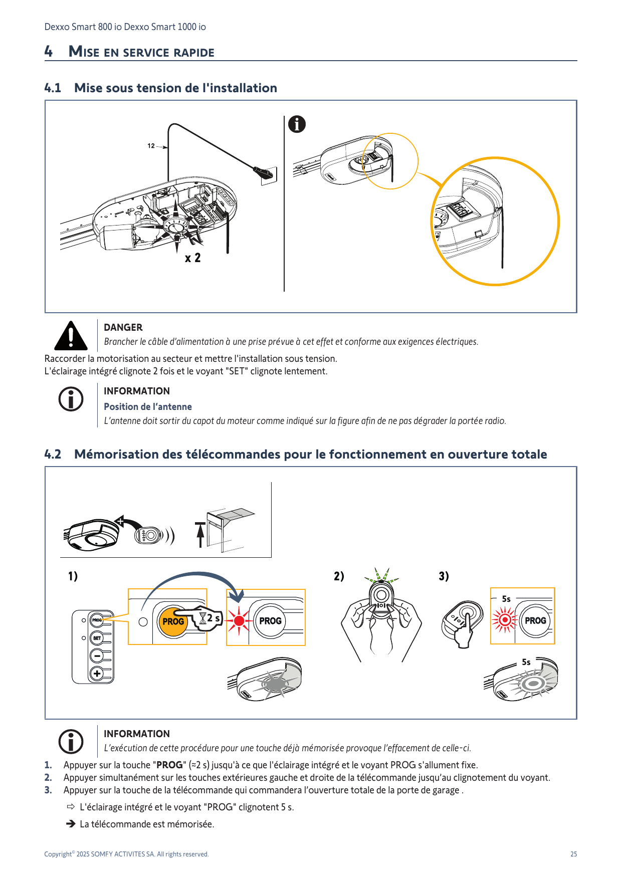 Branchement du cordon d'alimentation (rep. 12) et position de l'antenne