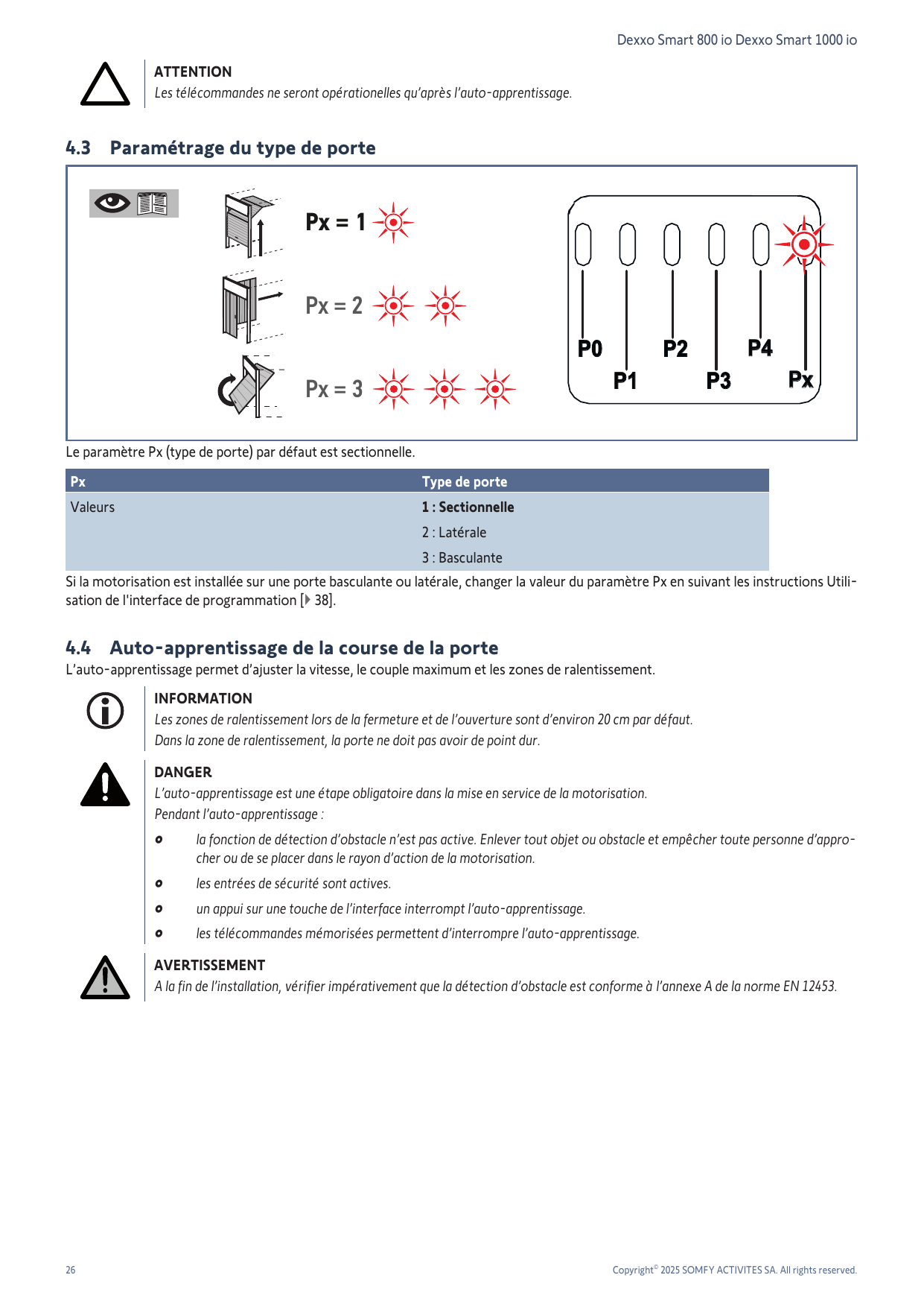 Indication du type de porte par le voyant Px (1, 2 ou 3 clignotements)
