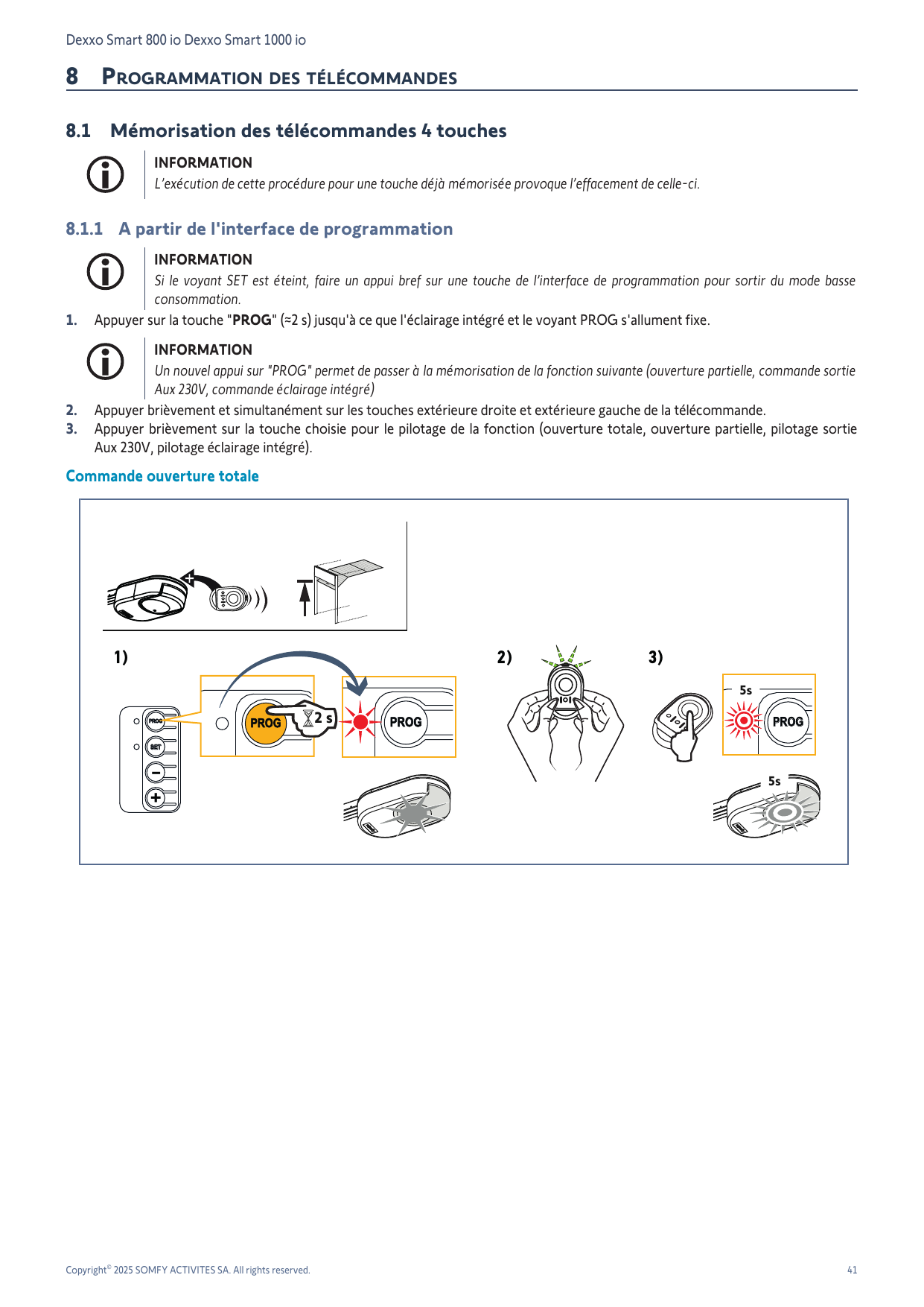 Commande ouverture totale : procédure PROG (appui 2 s puis 5 s)