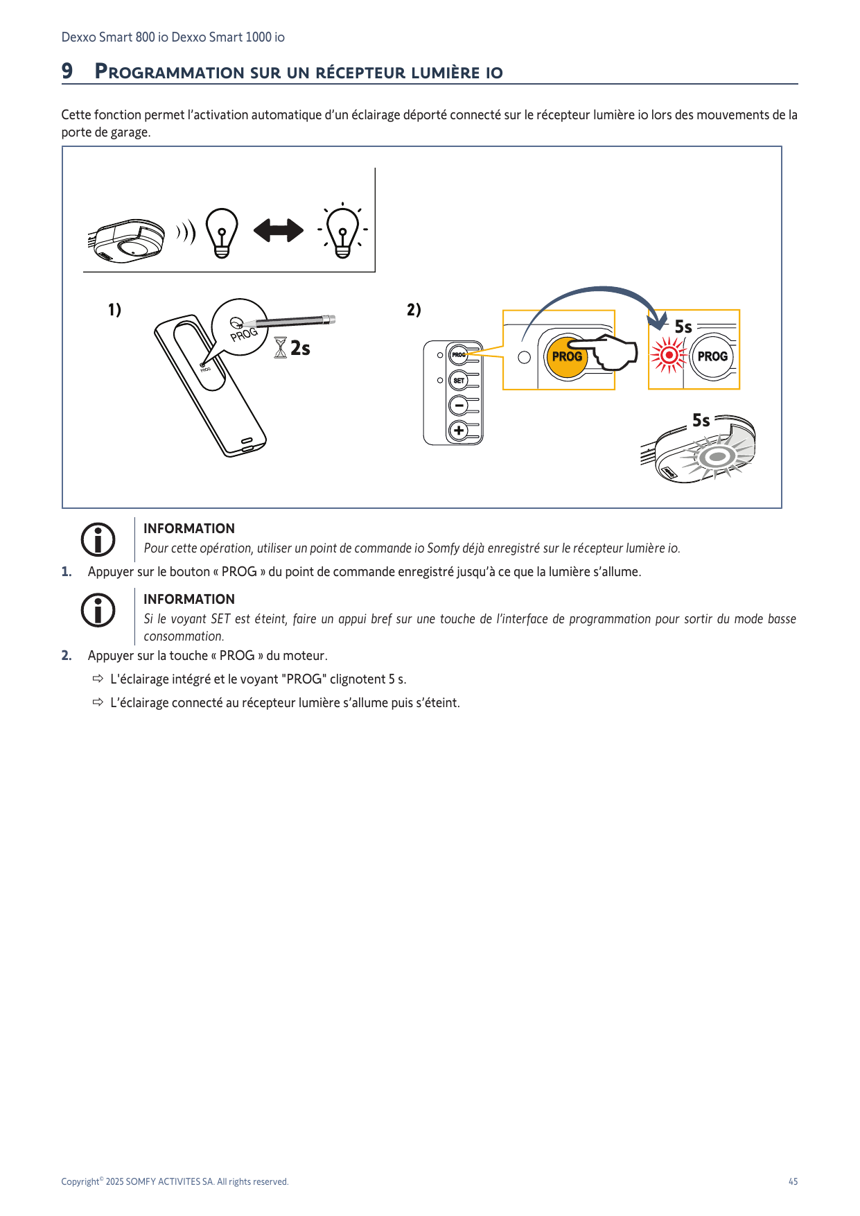 Programmation d'un récepteur lumière io depuis un point de commande enregistré