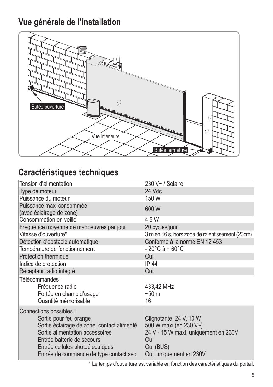 Vue intérieure de l'installation : moteur, crémaillère, butée d'ouverture, butée de fermeture, feu orange et cellules