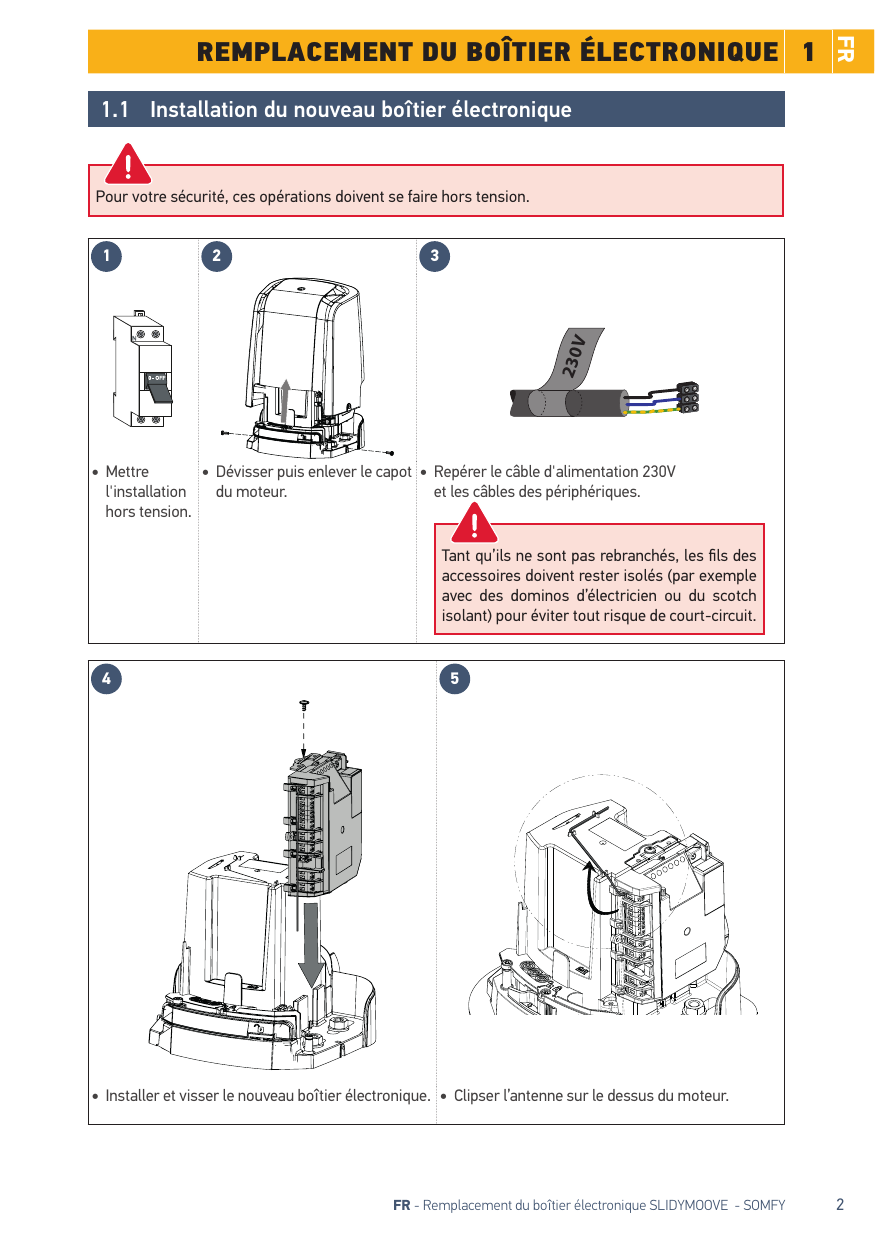 Étapes 1 à 5 : mise hors tension, dépose du capot, repérage des câbles, installation du nouveau boîtier électronique et clipsage de l'antenne.