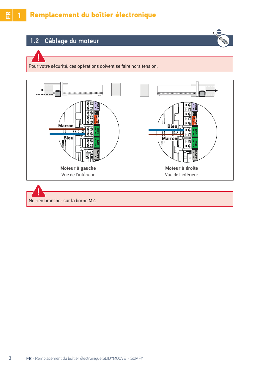 Schéma de câblage du moteur sur la borne M1 selon que le moteur est à gauche ou à droite (vue de l'intérieur).