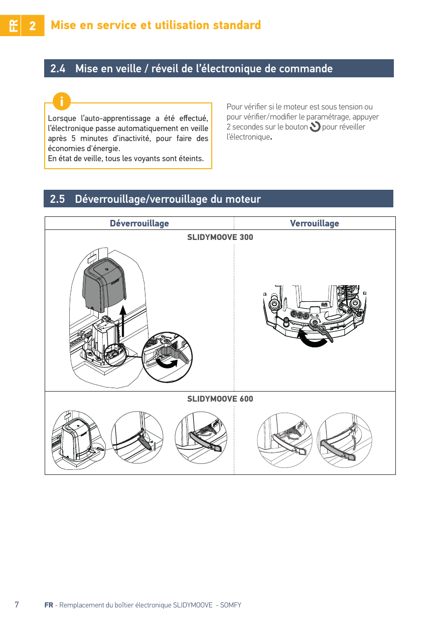 Procédures de déverrouillage et de verrouillage du moteur pour les modèles SLIDYMOOVE 300 et SLIDYMOOVE 600.