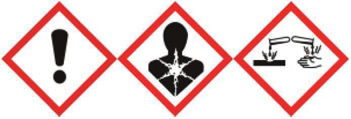 Pictogrammes de danger GHS : point d'exclamation, danger pour la santé, corrosion
