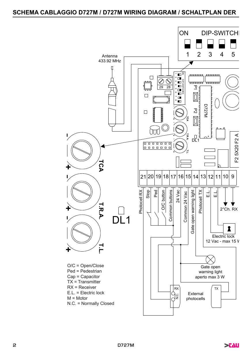 Schéma de câblage D727M (partie 1) : bornier 9 à 21, dip-switches, antenne 433,92 MHz, trimmers TCA / T.R.A. / T.L., LED DL1, photocellules externes (RX/TX), serrure électrique 12 Vac max 15 W, voyant portail ouvert max 3 W, 2e canal radio