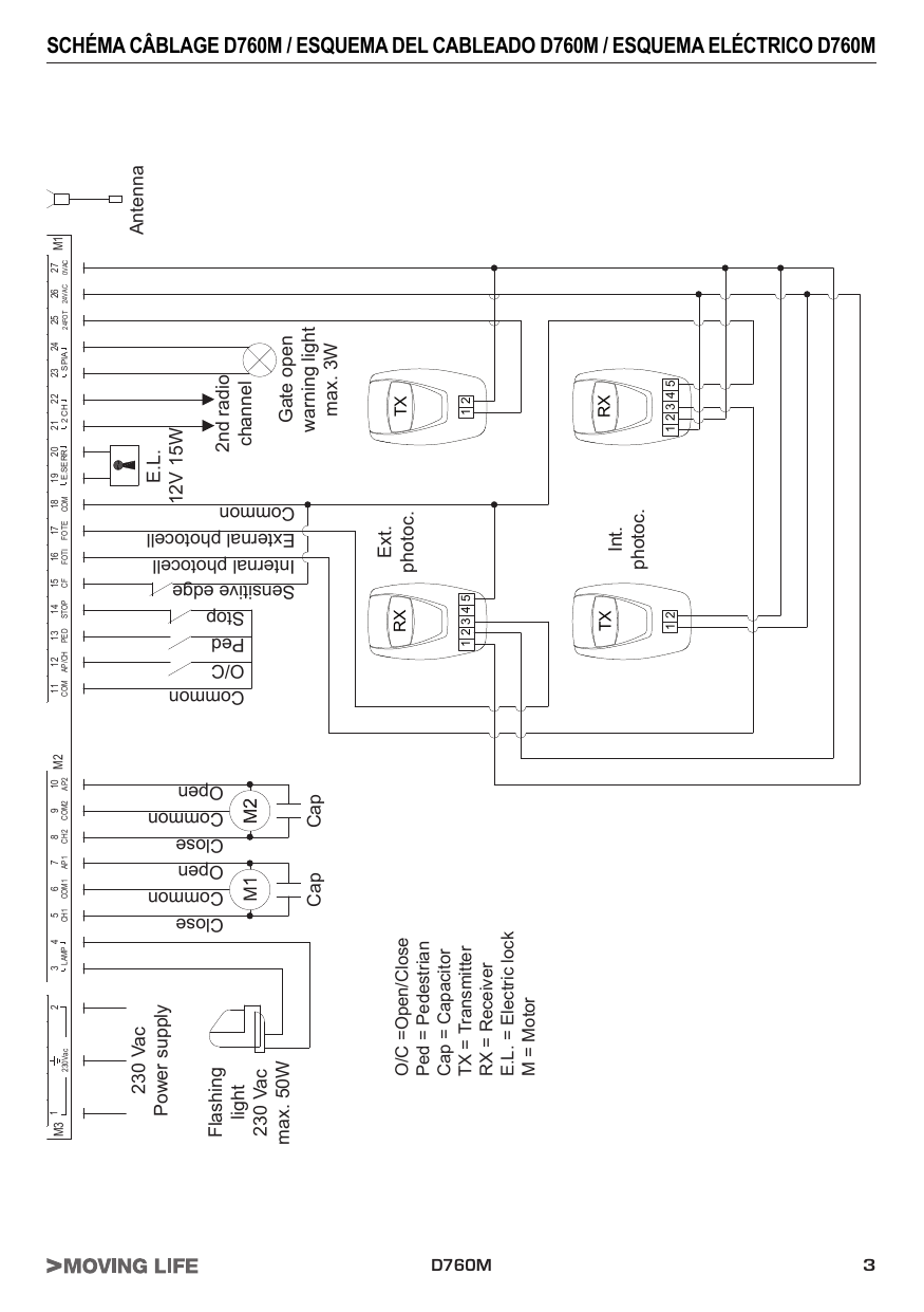 Schéma électrique complet D760M : raccordement alimentation, clignotant, moteurs M1/M2 avec condensateurs, photocellules internes/externes (TX/RX), serrure électrique, antenne