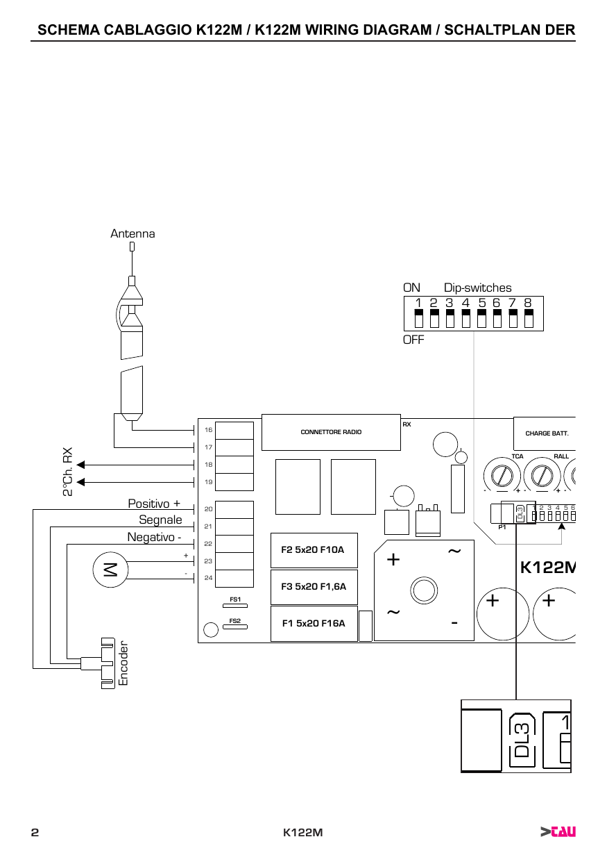 Schéma de câblage K122M : antenne, dip-switches (1 à 8), connecteur radio (RX), trimmers TCA / RALL / FR, fusibles F1 (5x20 F16A), F2 (5x20 F10A), F3 (5x20 F1,6A), bornes 16 à 24, encodeur, moteur (M), bouton P1, LED DL3, charge batterie.