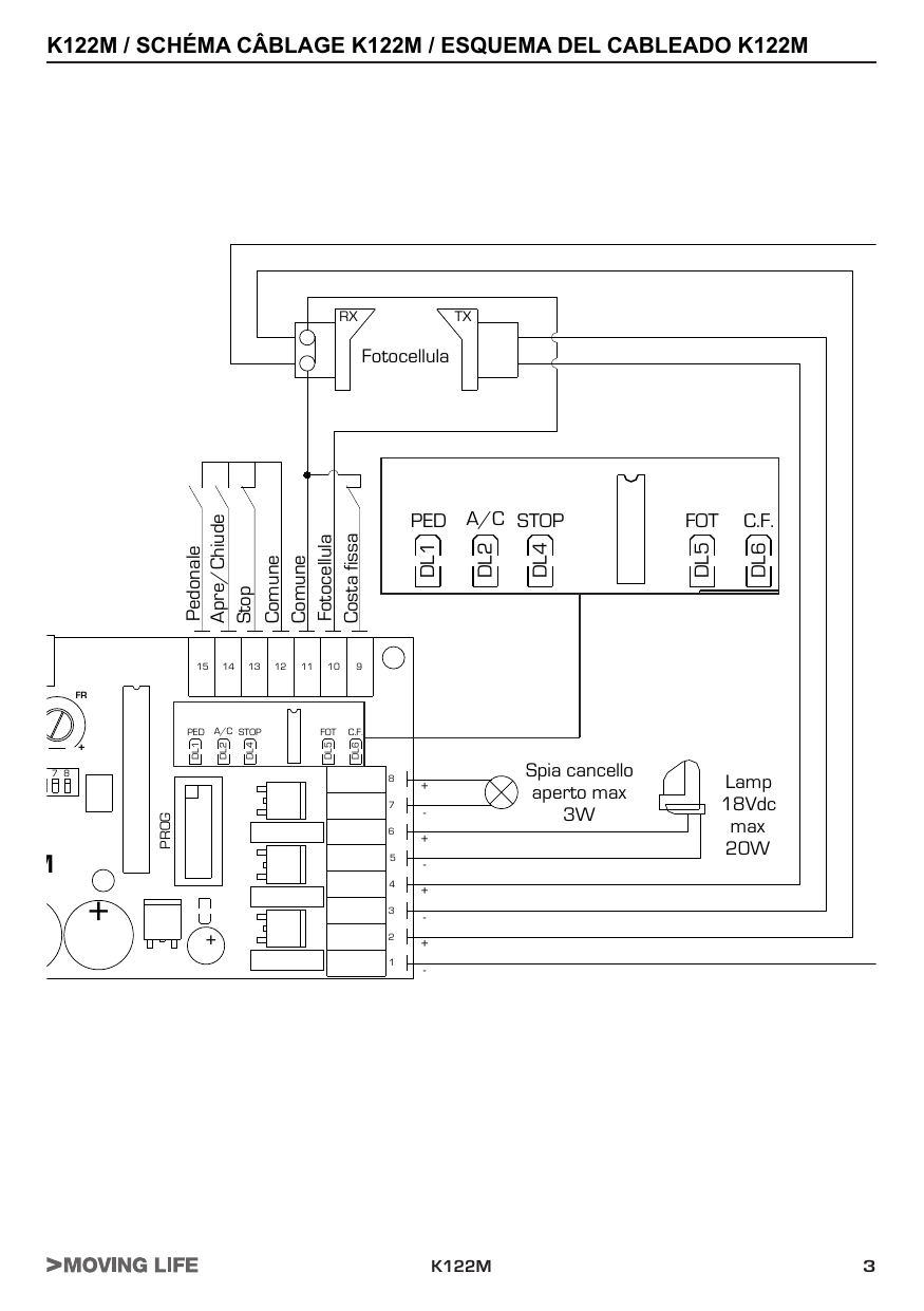 Schéma de câblage K122M : raccordement photocellule (RX/TX), barre palpeuse (Costa fissa), commun, bornes 1 à 15, LEDs DL1/DL2/DL4/DL5/DL6 (PED, A/C, STOP, FOT, C.F.), spia cancello aperto max 3W, lampeggiante 18 Vdc max 20W, bouton PROG.