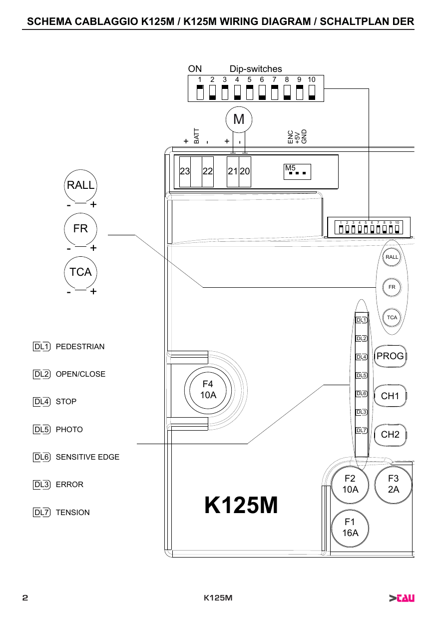 Schéma de câblage K125M : position des fusibles (F1 16A, F2 10A, F3 2A, F4 10A), dip-switches (1 à 10), trimmers RALL/FR/TCA, boutons PROG/CH1/CH2, LED DL1–DL7, borniers (bornes 1 à 23), connecteur encodeur M5, entrée batterie BATT et moteur M.