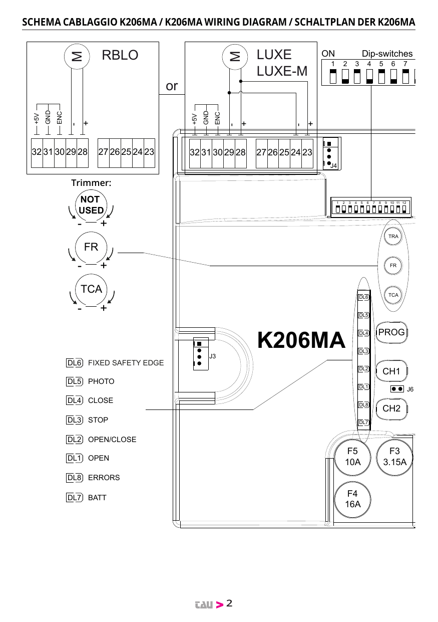 Schéma de câblage K206MA / K206MA wiring diagram / Schaltplan der K206MA — emplacement des trimmers (TRA, FR, TCA), dip-switches, LED de diagnostic (DL1–DL8), fusibles (F3 3.15A, F4 16A, F5 10A), connecteurs moteur RBLO / LUXE / LUXE-M, boutons PROG, CH1, CH2