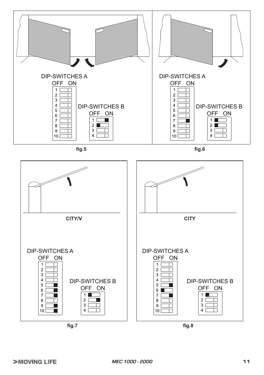 fig.5 à fig.8 — Réglages DIP-switches A et B selon configuration (2 vantaux, 1 vantail, barrière CITY/V, barrière CITY).