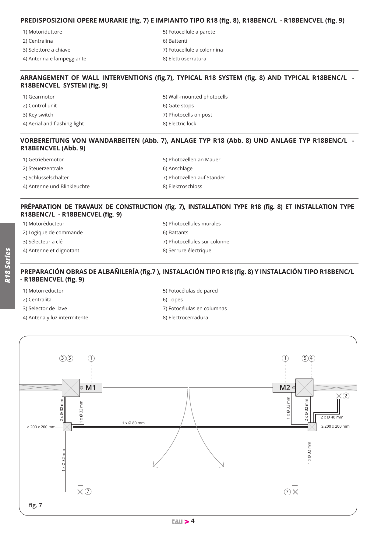 fig. 7 — Préparation des travaux de construction (passages de câbles)