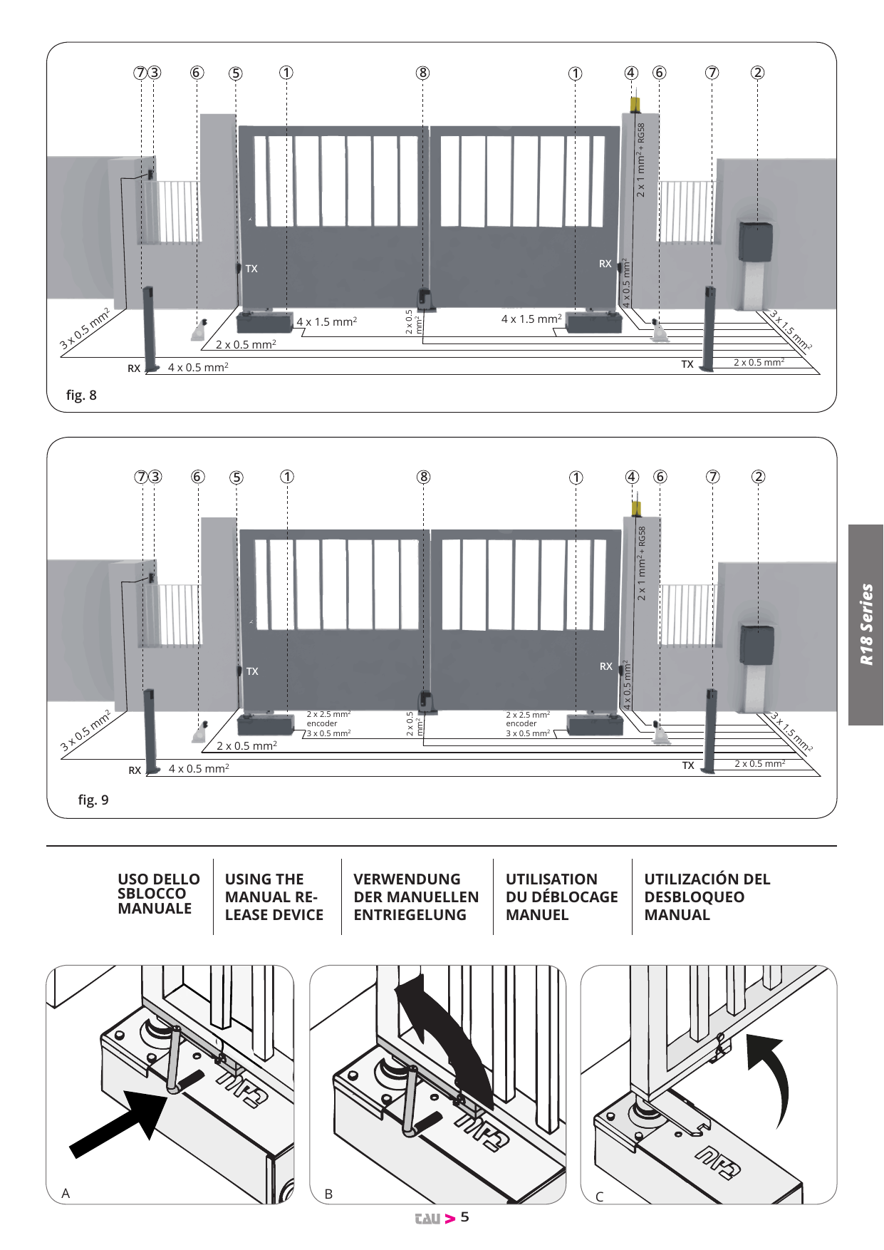 fig. 8 — Schéma de câblage de l'installation type R18 (sections des câbles)