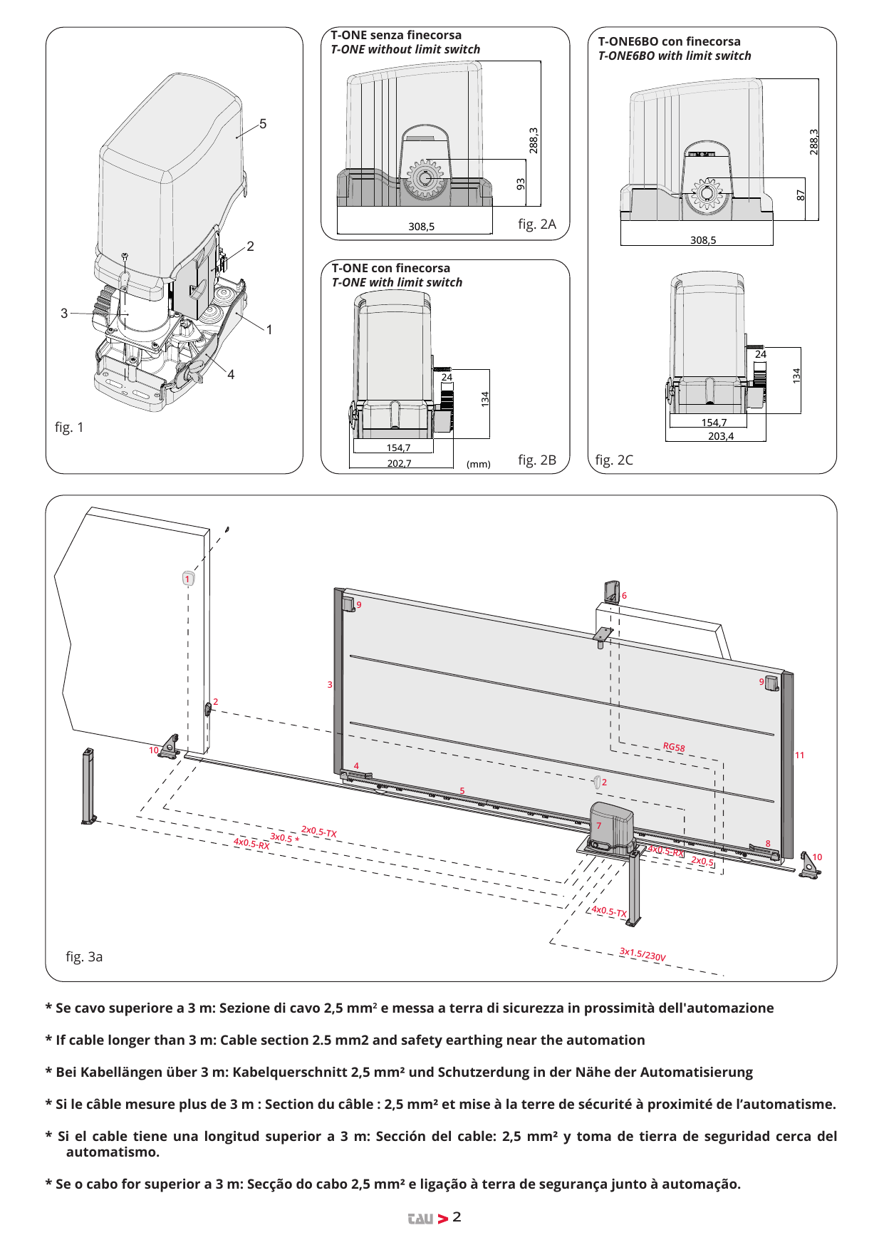 fig. 1 : vue éclatée de l'opérateur T-ONE. fig. 2A : T-ONE senza finecorsa / T-ONE without limit switch (308,5 - 288,3 - 93). fig. 2B : T-ONE con finecorsa / T-ONE with limit switch (154,7 - 202,7 - 134 - 24 mm). fig. 2C : T-ONE6BO con finecorsa / T-ONE6BO with limit switch (203,4 - 154,7 - 288,3 - 134 - 24). fig. 3a : schéma d'implantation du portail coulissant et câblages (4x0.5-RX, 2x0.5-TX, 4x0.5-TX, 3x0.5, 3x1.5/230V, RG58, 2x0,5).