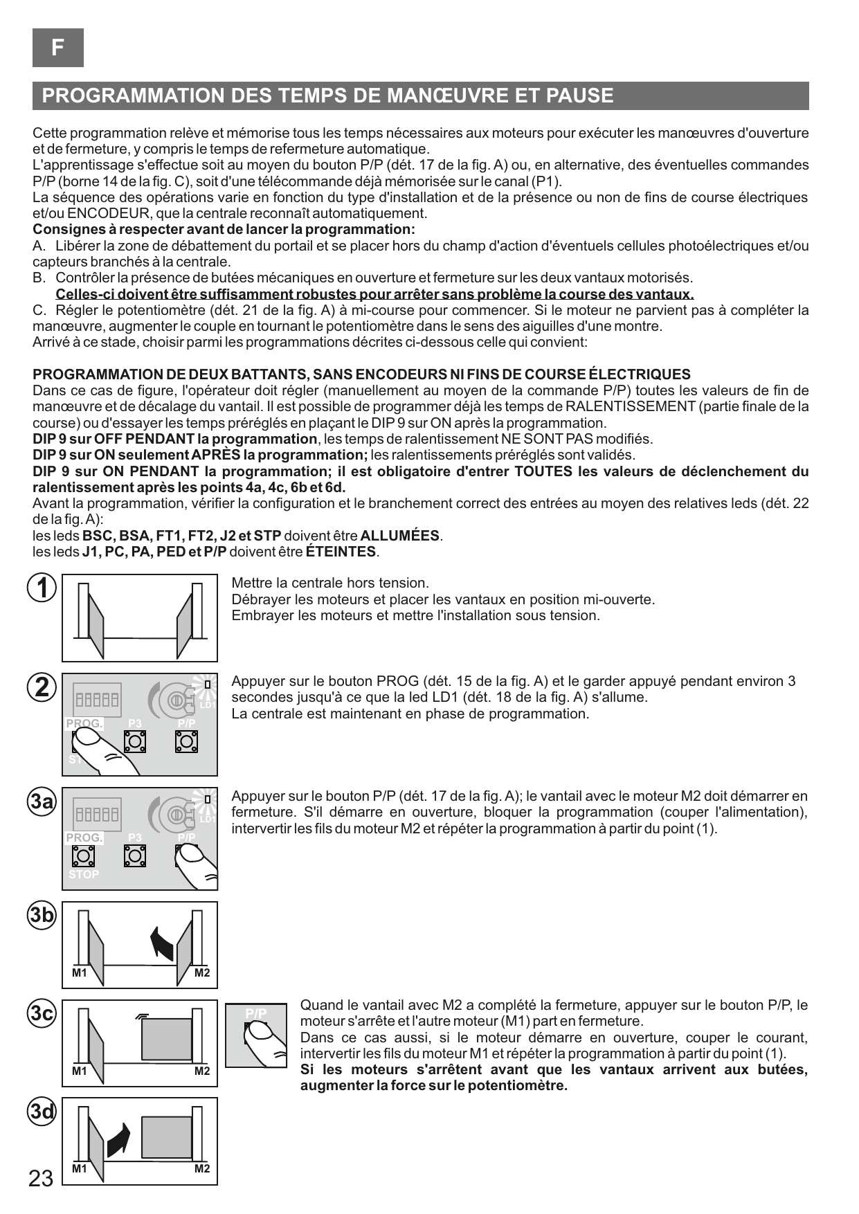 Séquence de programmation deux battants (points 1 à 3d) : positions des vantaux M1/M2 et actions sur les boutons PROG et P/P