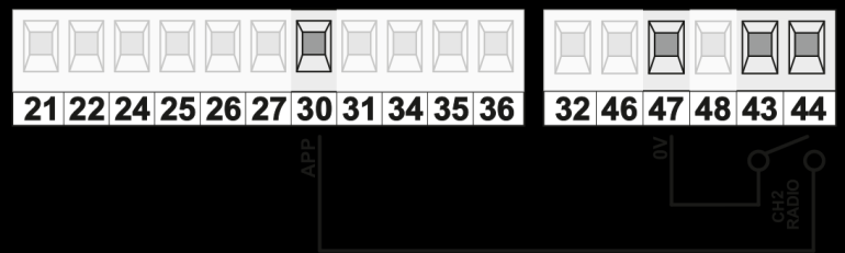 Schéma de branchement de l'entrée APP (borne 30) avec la sortie CH2 RADIO (bornes 43, 44) et la masse 0V (borne 47)