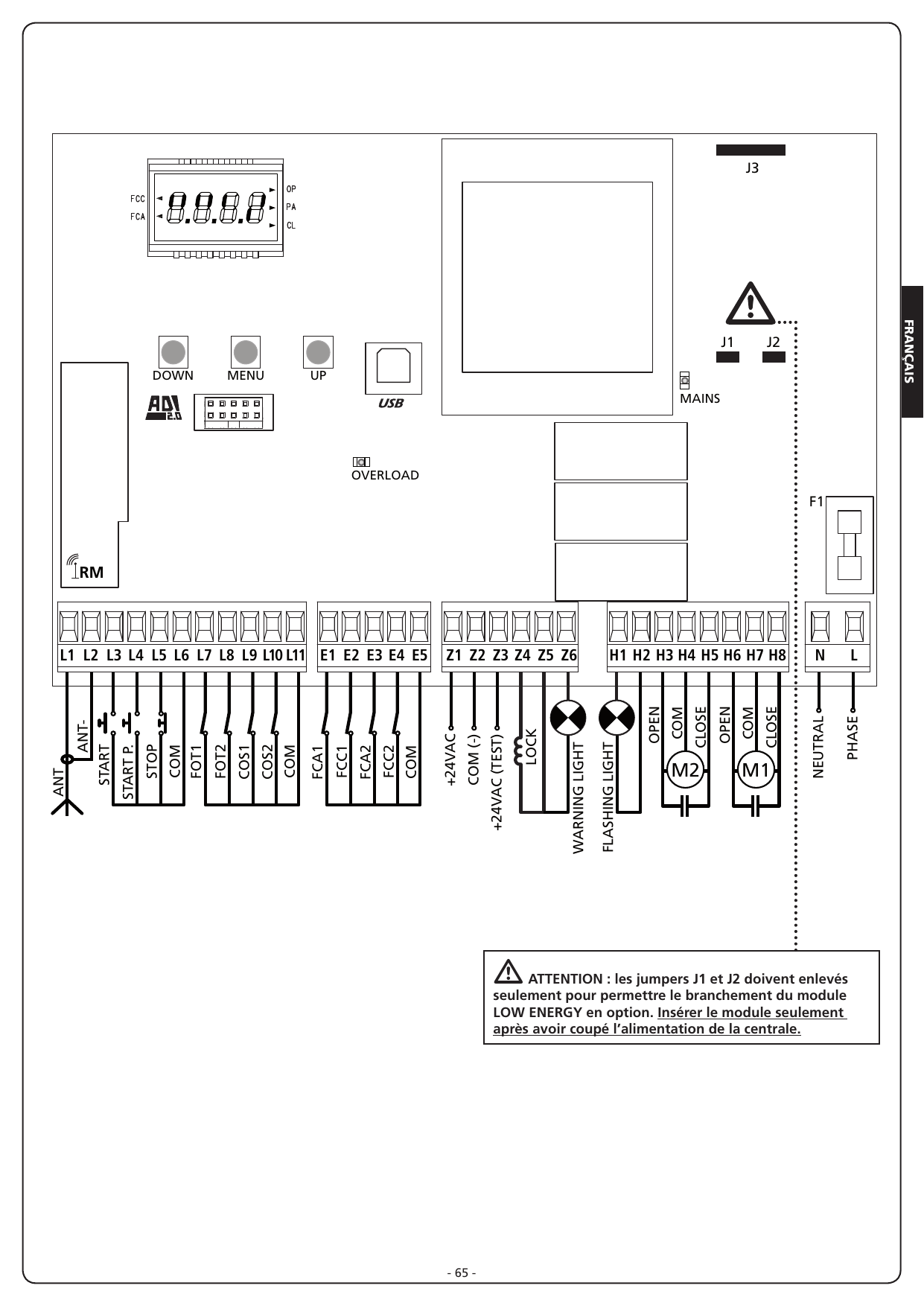 Schéma complet de raccordement du bornier CITY1-EVO (antenne, entrées de commande, sécurités, fins de course, accessoires, serrure, clignotant, moteurs M1/M2, alimentation)