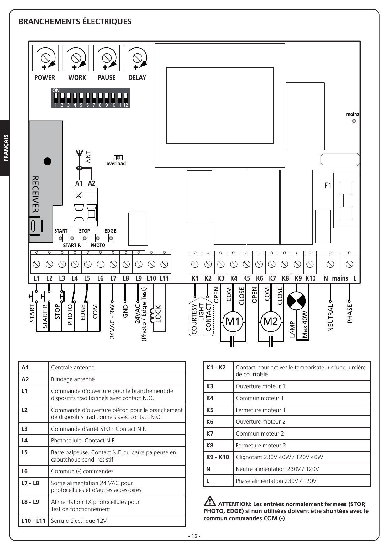 Schéma des branchements électriques de la carte CITY11 : trimmers (POWER, WORK, PAUSE, DELAY), dip-switches, borniers et raccordements moteurs M1/M2.
