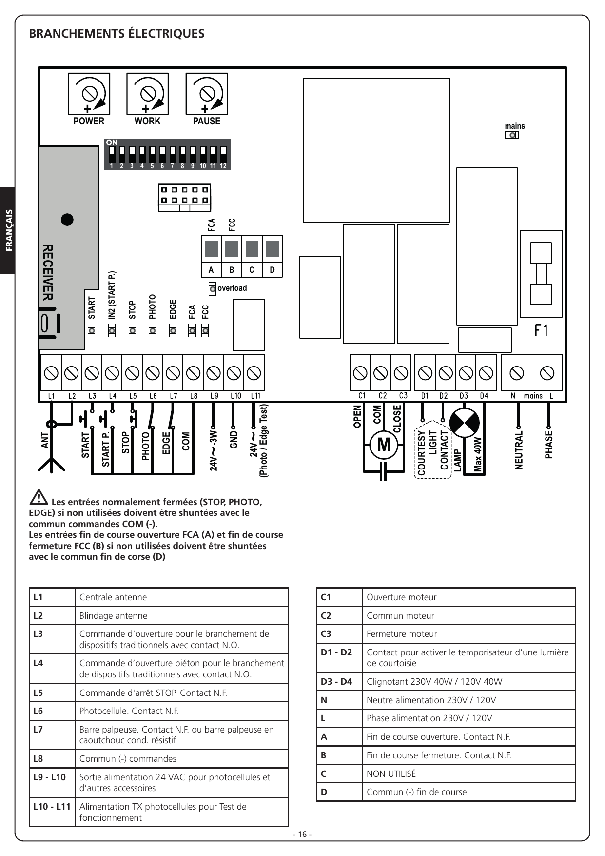 Schéma des branchements électriques de la carte CITY9 : trimmers POWER / WORK / PAUSE, dip-switch, borniers d'entrées et de sorties.