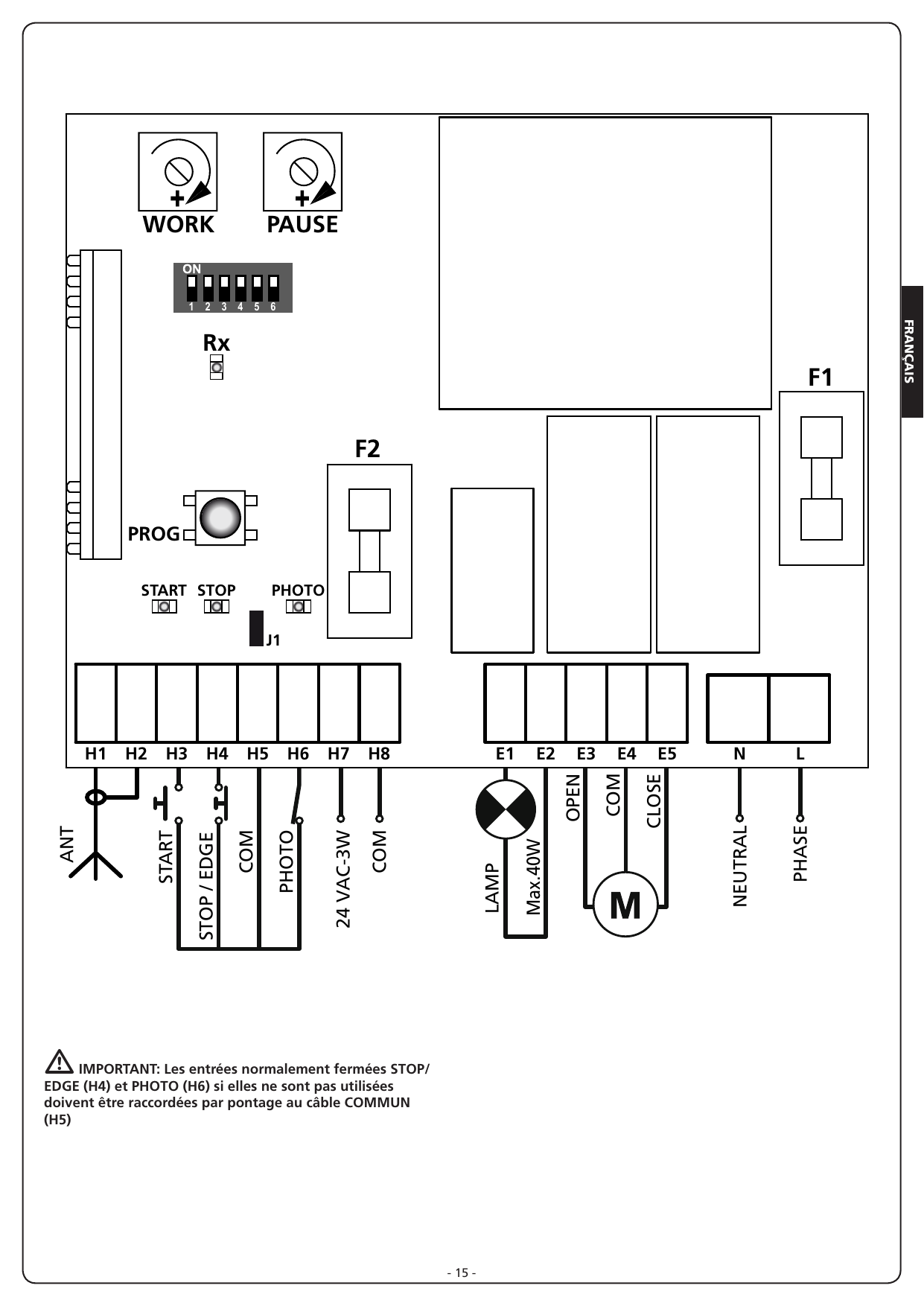 Schéma de la carte électronique et des branchements (trimmers WORK et PAUSE, dip-switch 1-6, leds START/STOP/PHOTO, bouton PROG, led RX, fusibles F1/F2, pontage J1, bornier H1-H8 / E1-E5 / N-L, raccordement moteur et lampe max. 40W)