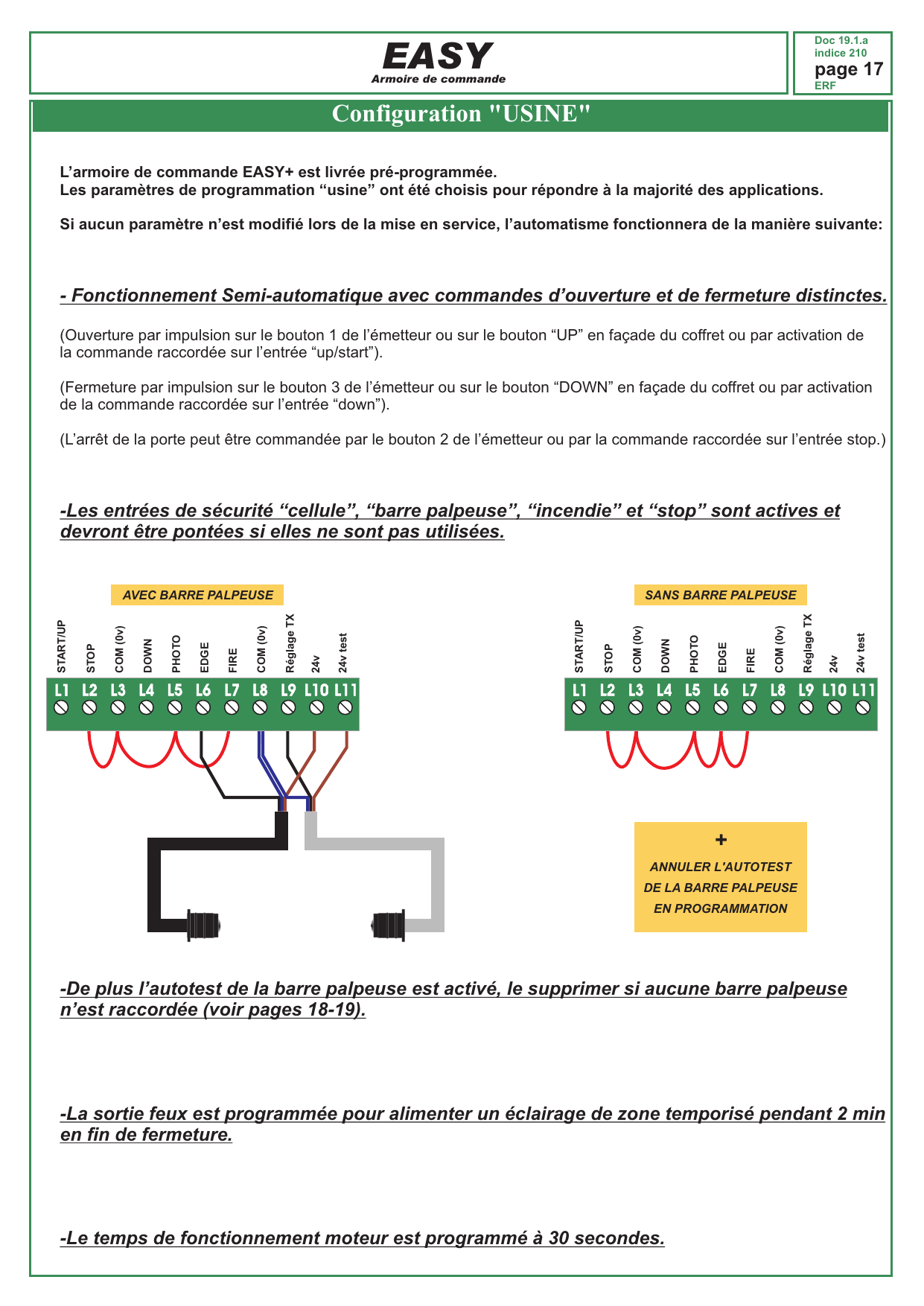 Schémas de câblage "avec barre palpeuse" et "sans barre palpeuse" (ponts sur les entrées non utilisées + annulation de l'autotest barre palpeuse en programmation)