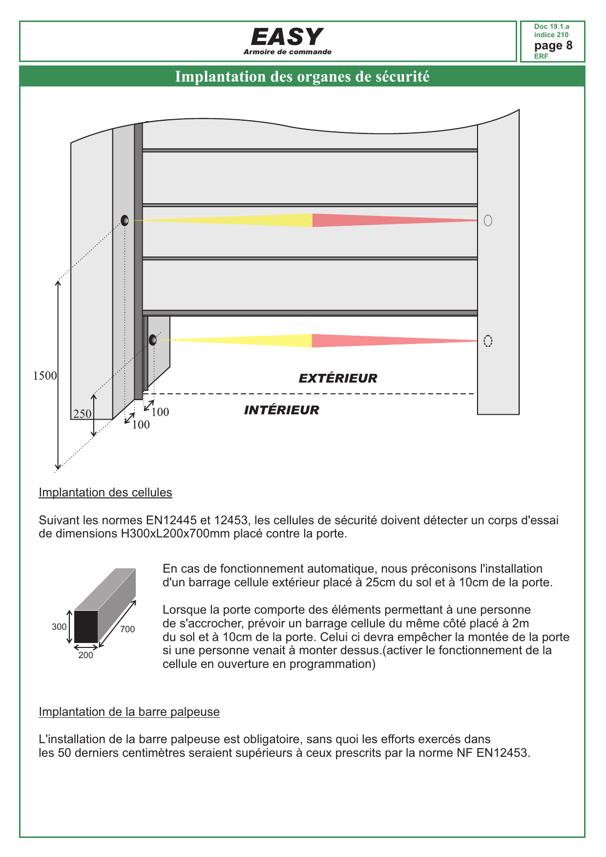 Implantation des cellules de sécurité et cotes (1500 mm, 250 mm, 100 mm) sur la porte, côté intérieur/extérieur